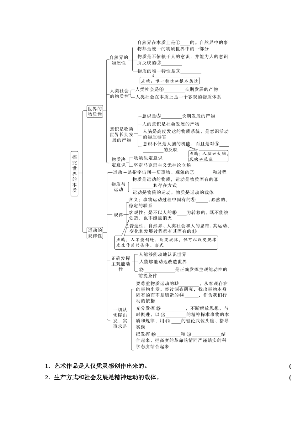 2026版《课堂新坐标》高三政治一轮复习江苏专版24必修4第一单元第十八课探究世界的本质(1).docx_第2页