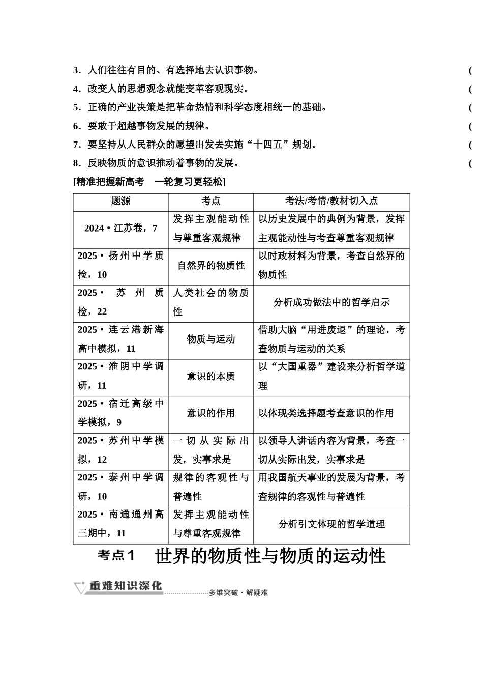 2026版《课堂新坐标》高三政治一轮复习江苏专版24必修4第一单元第十八课探究世界的本质(1).docx_第3页