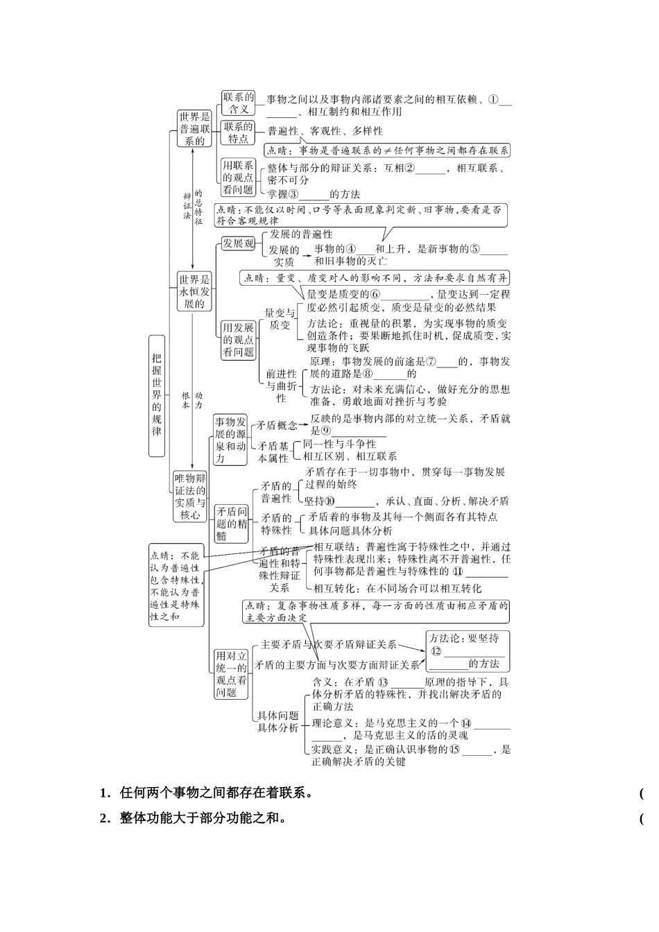 2026版《课堂新坐标》高三政治一轮复习江苏专版25必修4第一单元第十九课课时1世界是普遍联系的(1).docx_第2页