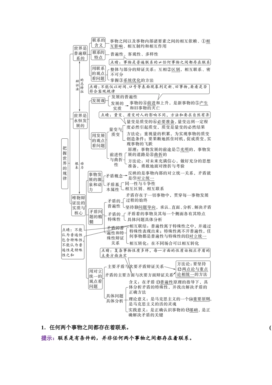 2026版《课堂新坐标》高三政治一轮复习江苏专版25必修4第一单元第十九课课时1世界是普遍联系的.docx_第2页
