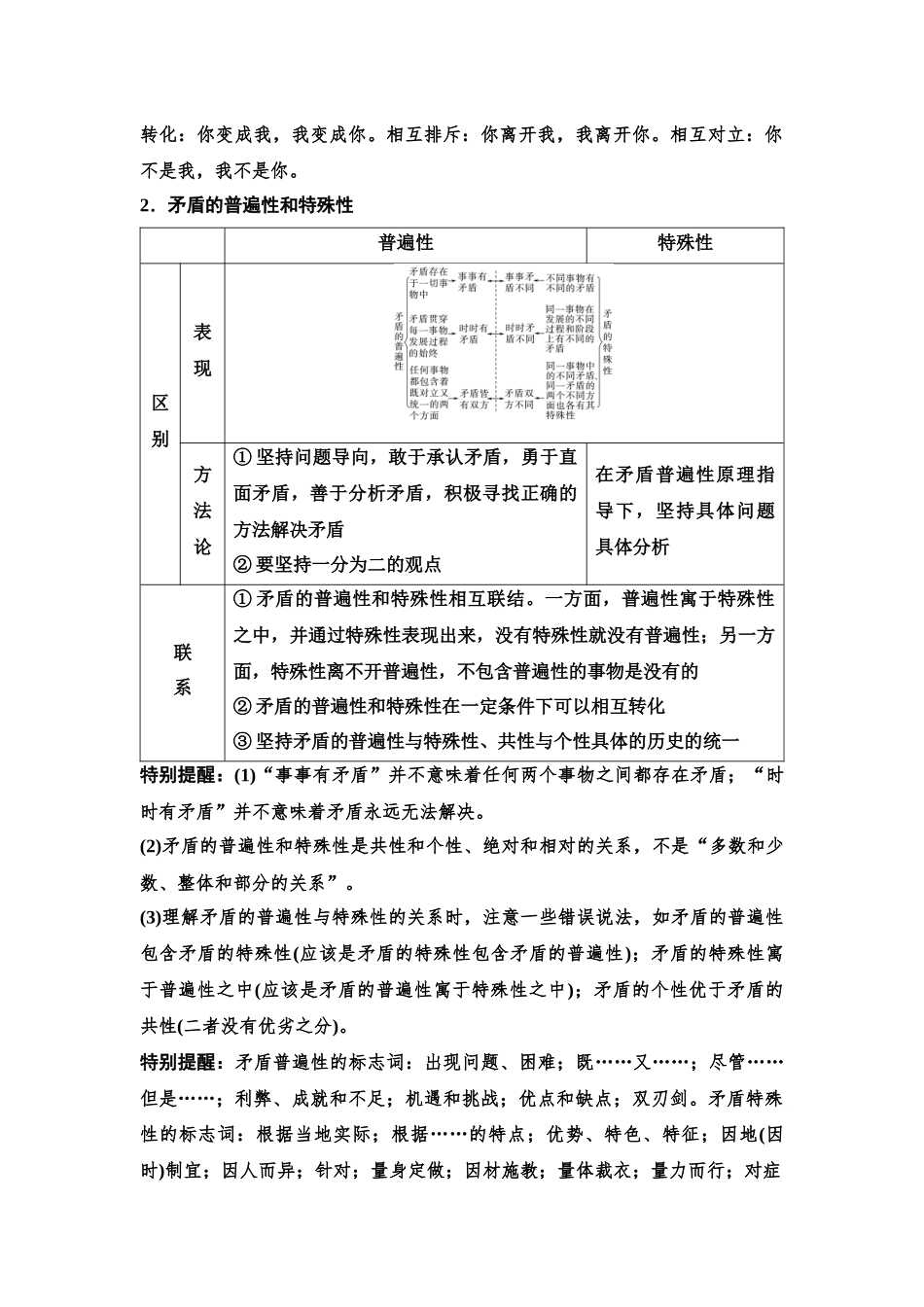 2026版《课堂新坐标》高三政治一轮复习江苏专版27必修4第一单元第十九课课时3唯物辩证法的实质与核心.docx_第2页