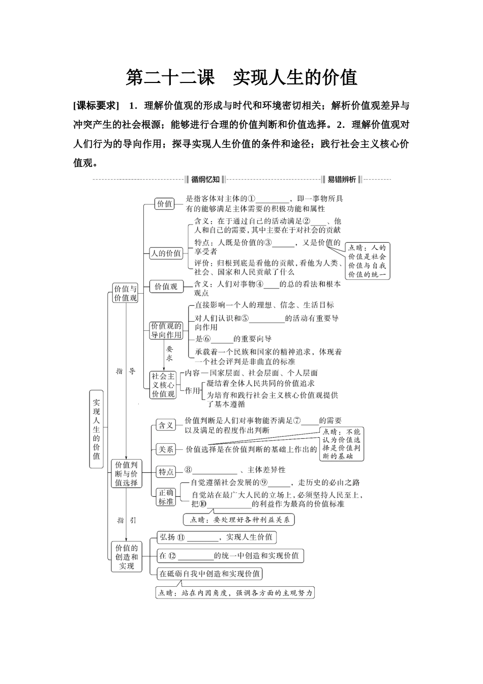 2026版《课堂新坐标》高三政治一轮复习江苏专版30必修4第二单元第二十二课实现人生的价值(1).docx_第1页
