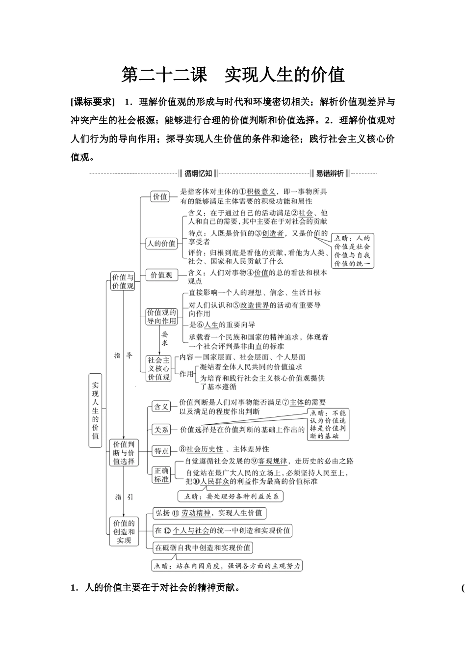 2026版《课堂新坐标》高三政治一轮复习江苏专版30必修4第二单元第二十二课实现人生的价值.docx_第1页