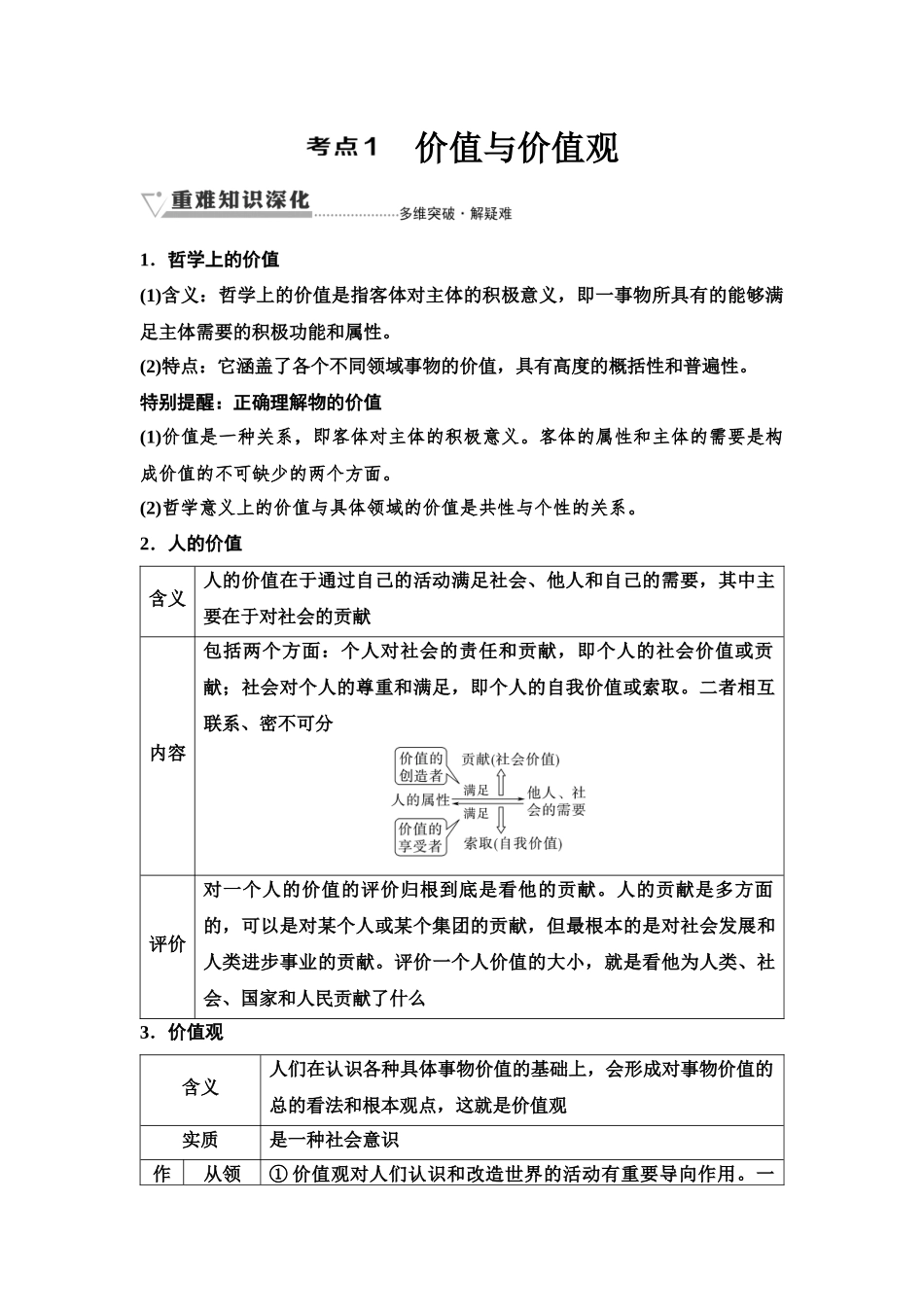 2026版《课堂新坐标》高三政治一轮复习江苏专版30必修4第二单元第二十二课实现人生的价值.docx_第3页