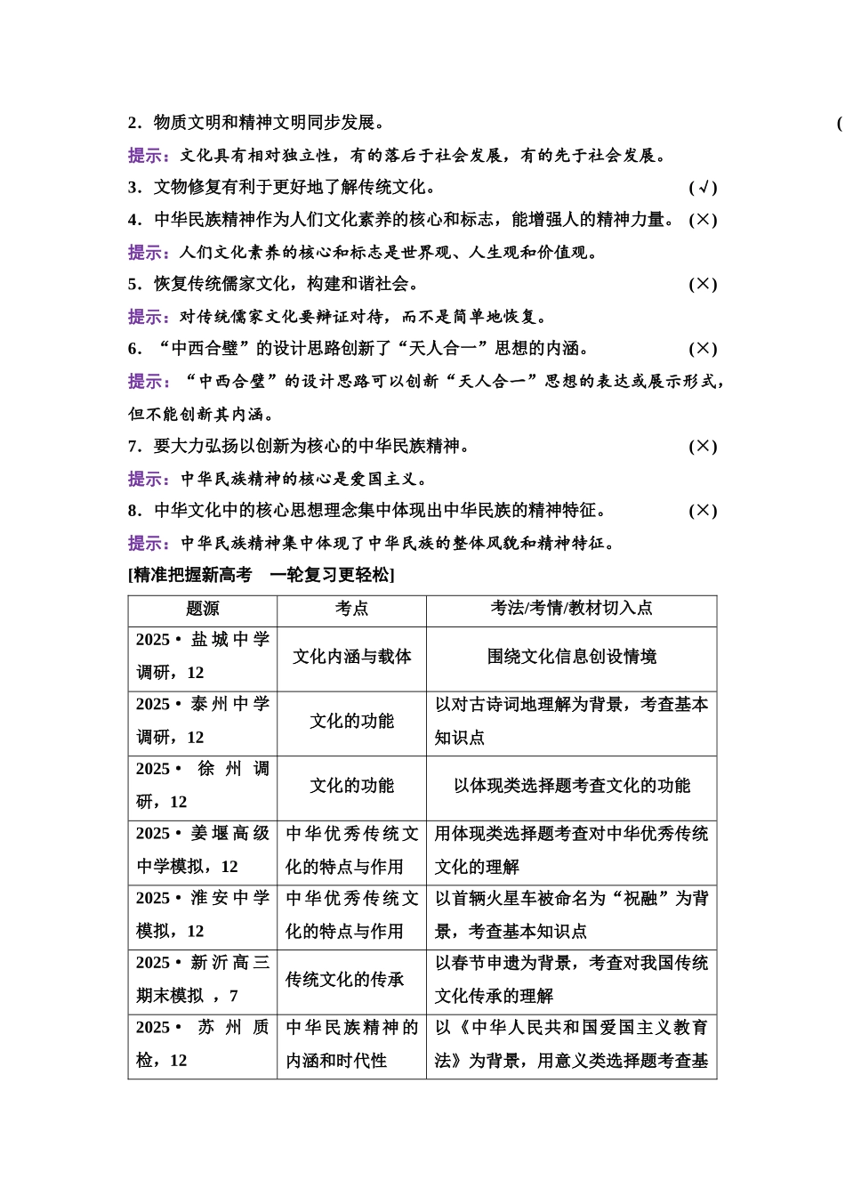 2026版《课堂新坐标》高三政治一轮复习江苏专版31必修4第三单元第二十三课继承发展中华优秀传统文化.docx_第2页
