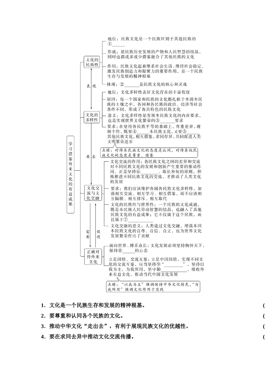 2026版《课堂新坐标》高三政治一轮复习江苏专版32必修4第三单元第二十四课学习借鉴外来文化的有益成果(1).docx_第2页
