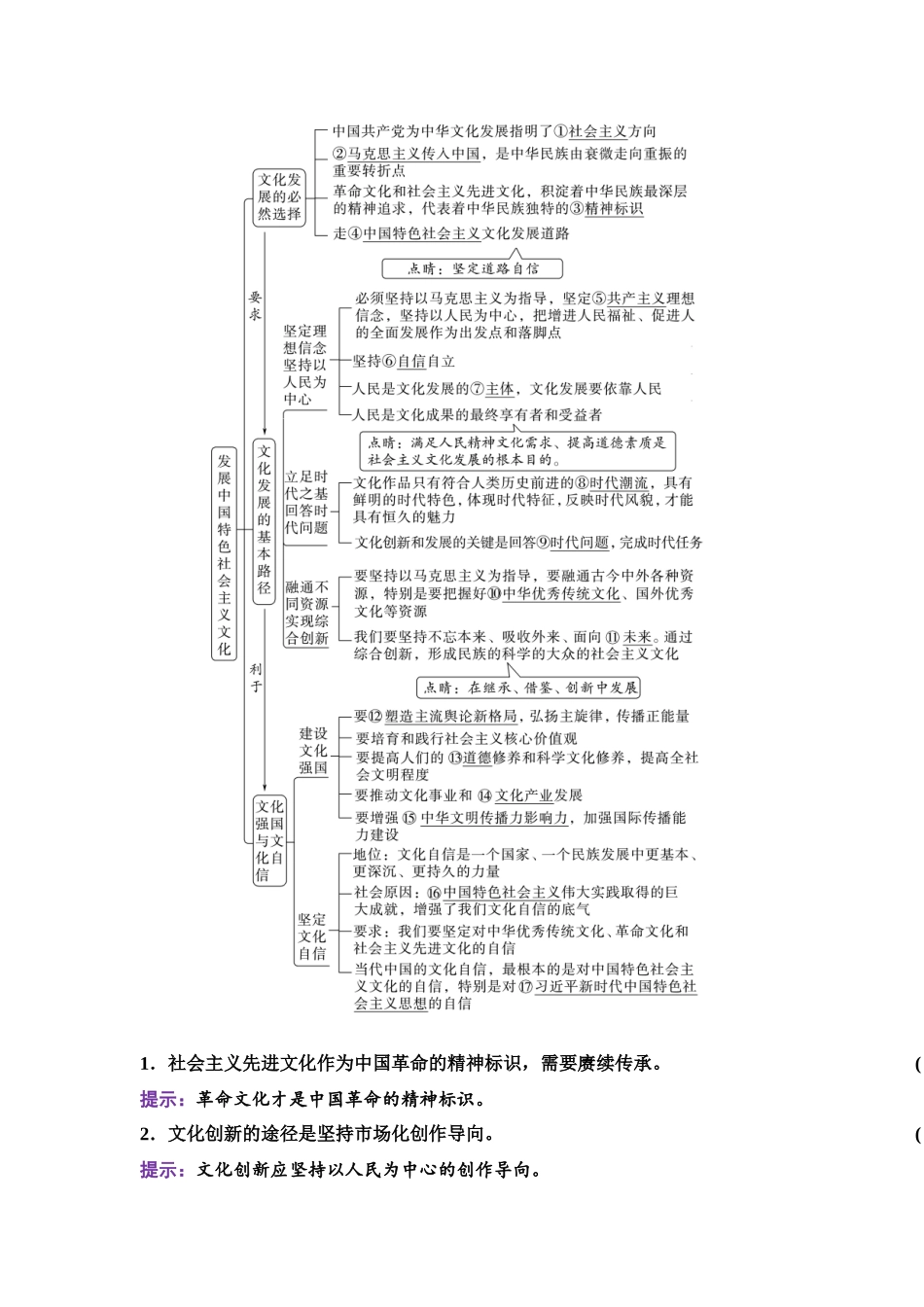 2026版《课堂新坐标》高三政治一轮复习江苏专版33必修4第三单元第二十五课发展中国特色社会主义文化.docx_第2页