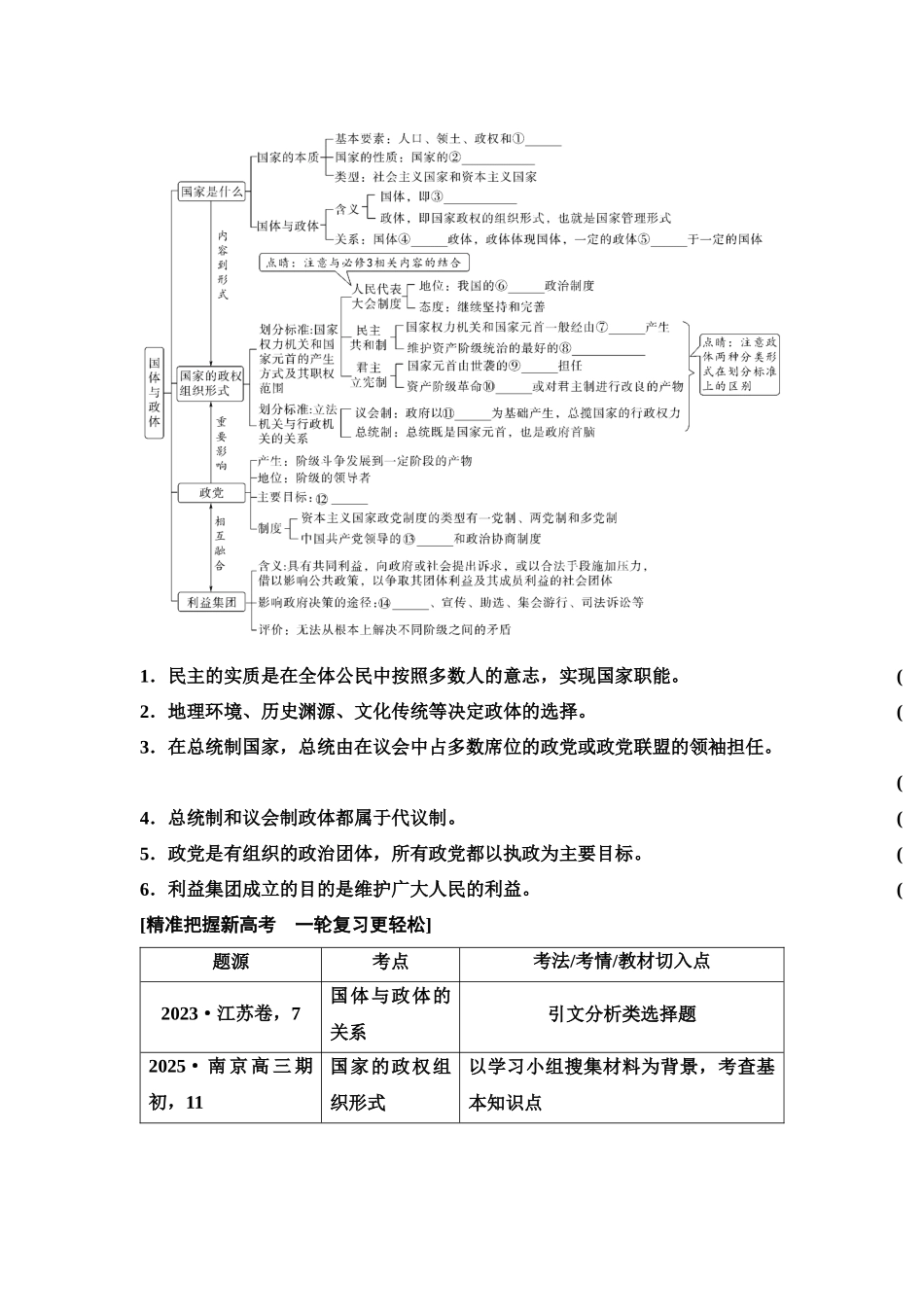 2026版《课堂新坐标》高三政治一轮复习江苏专版35选择性必修1第一单元第二十六课国体与政体(1).docx_第3页