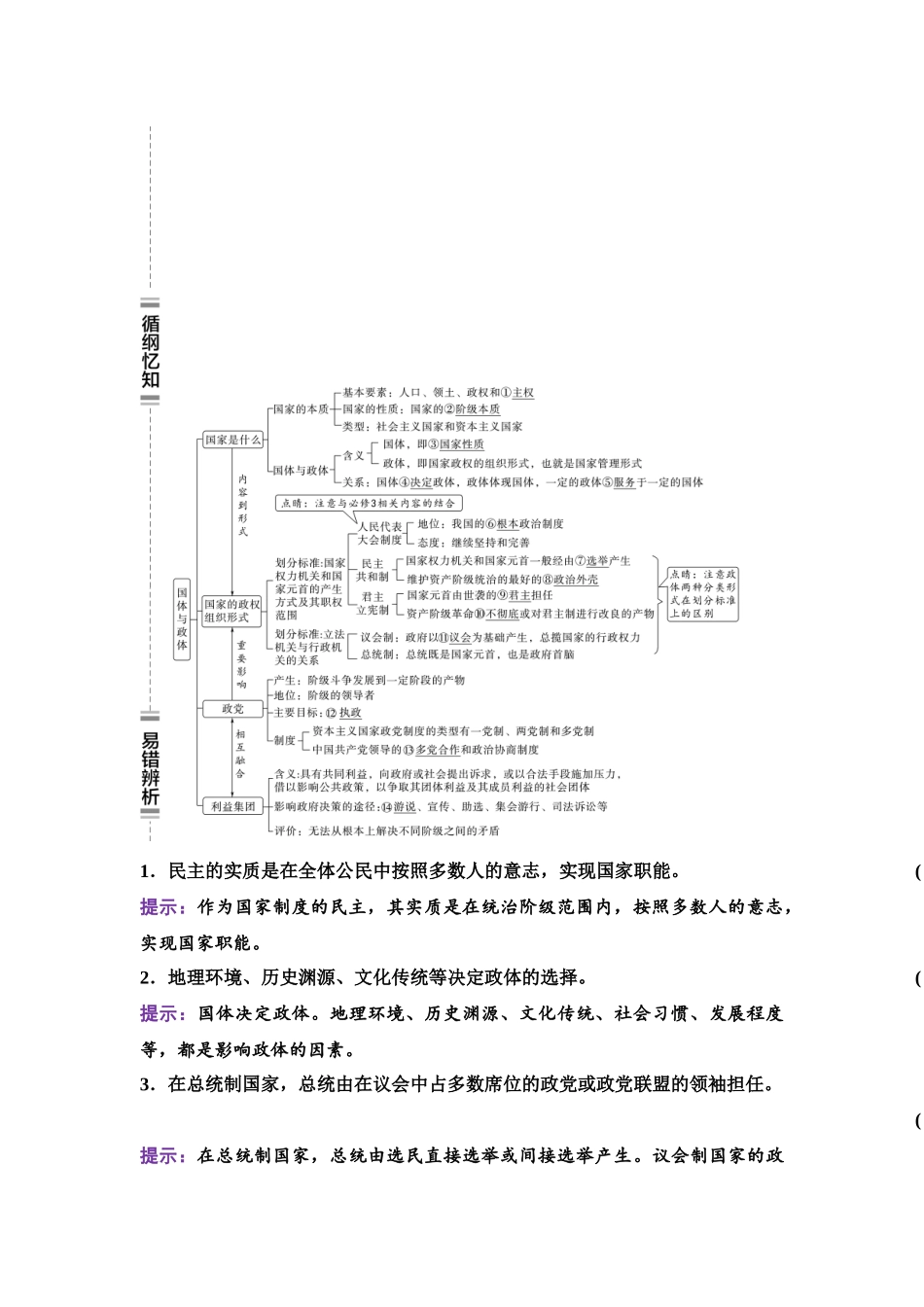 2026版《课堂新坐标》高三政治一轮复习江苏专版35选择性必修1第一单元第二十六课国体与政体.docx_第2页