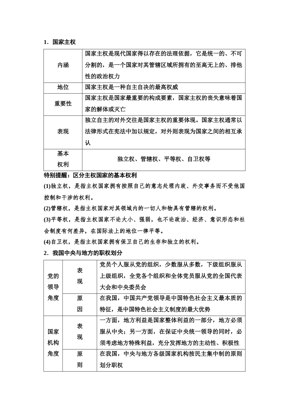 2026版《课堂新坐标》高三政治一轮复习江苏专版36选择性必修1第一单元第二十七课国家的结构形式.docx_第3页
