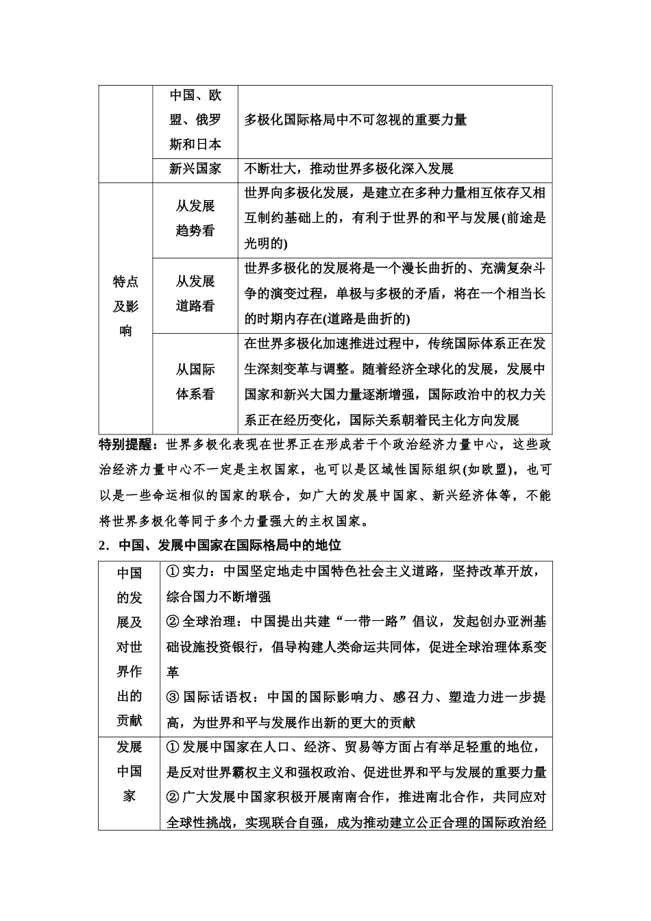 2026版《课堂新坐标》高三政治一轮复习江苏专版37选择性必修1第二单元第二十八课国际关系与国际形势(1).docx_第3页