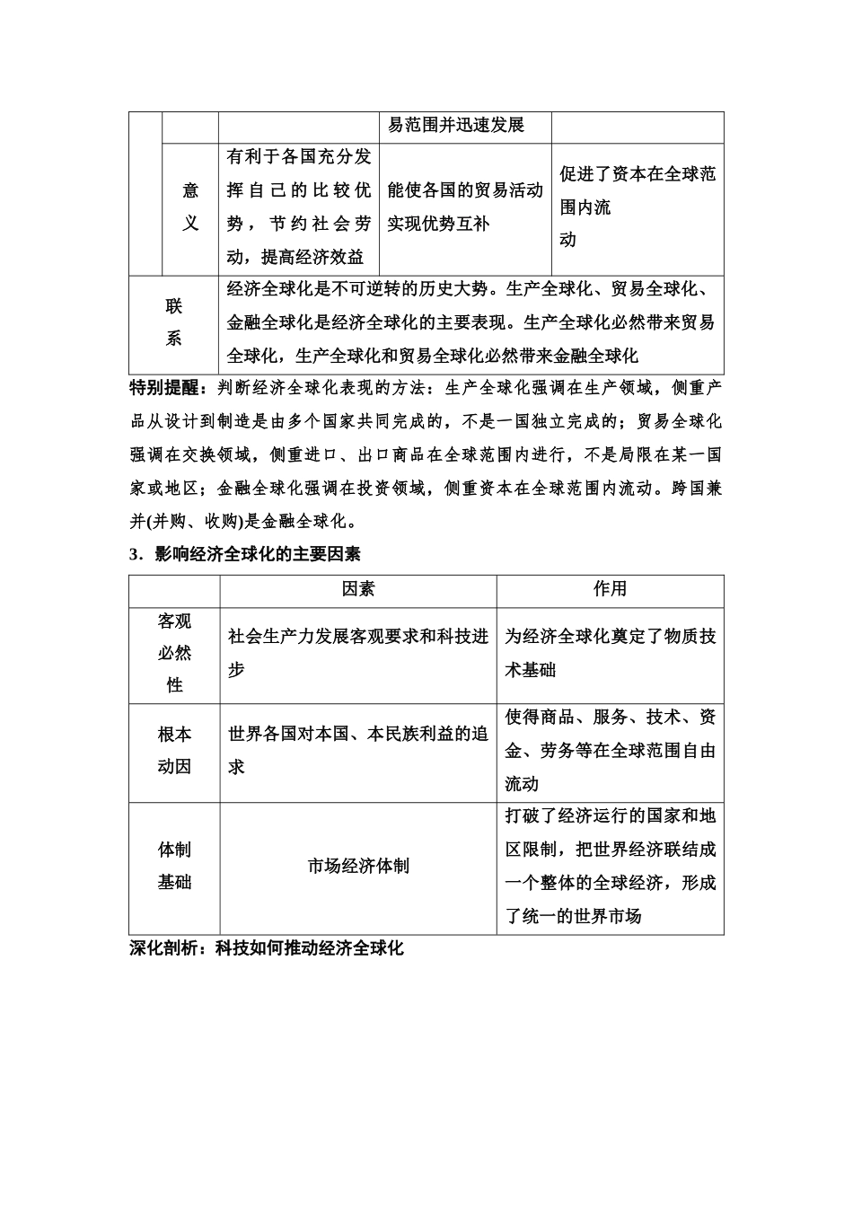 2026版《课堂新坐标》高三政治一轮复习江苏专版39选择性必修1第三单元第三十课走进经济全球化(1).docx_第3页
