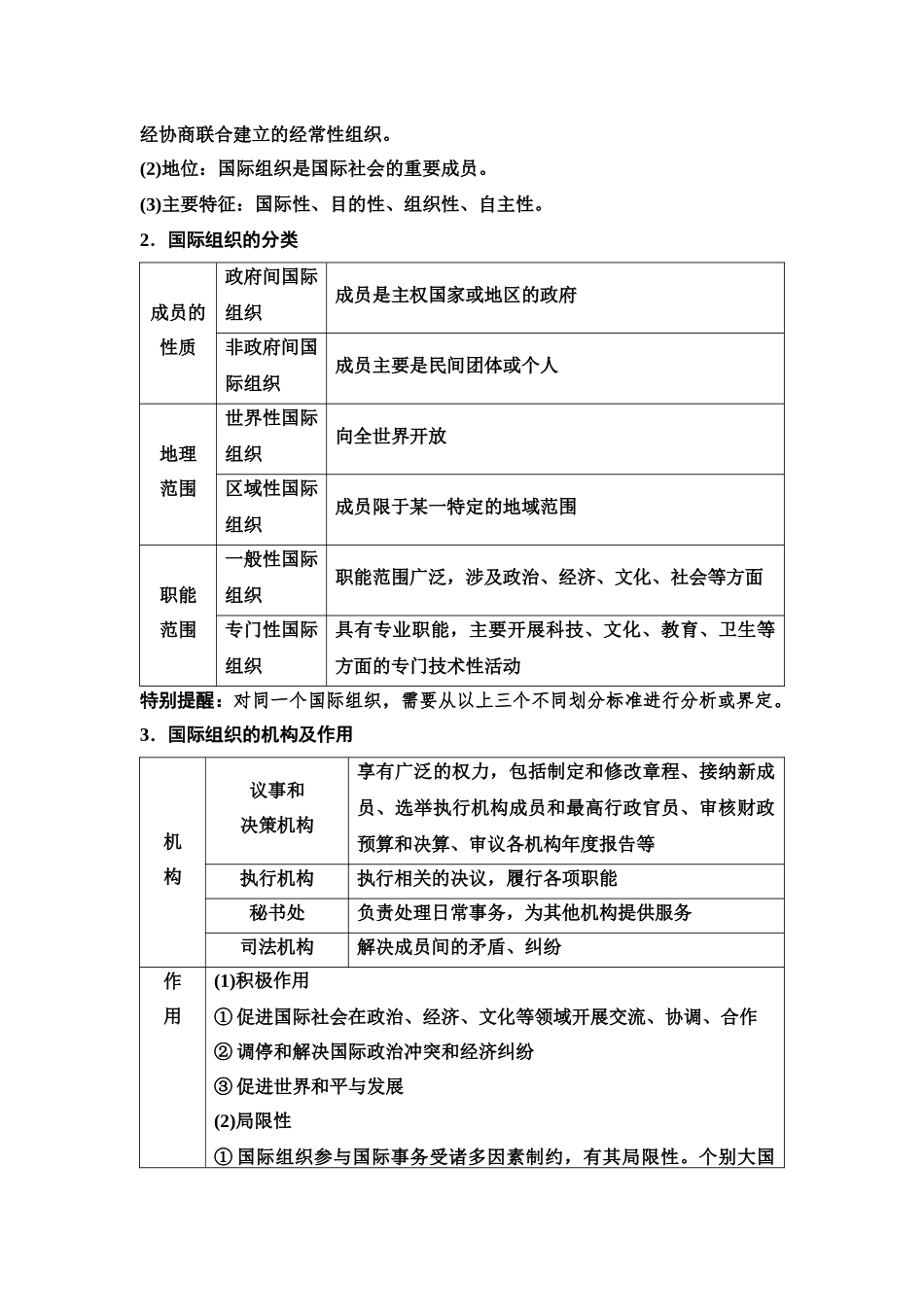 2026版《课堂新坐标》高三政治一轮复习江苏专版41选择性必修1第四单元第三十二课国际组织与联合国(1).docx_第3页