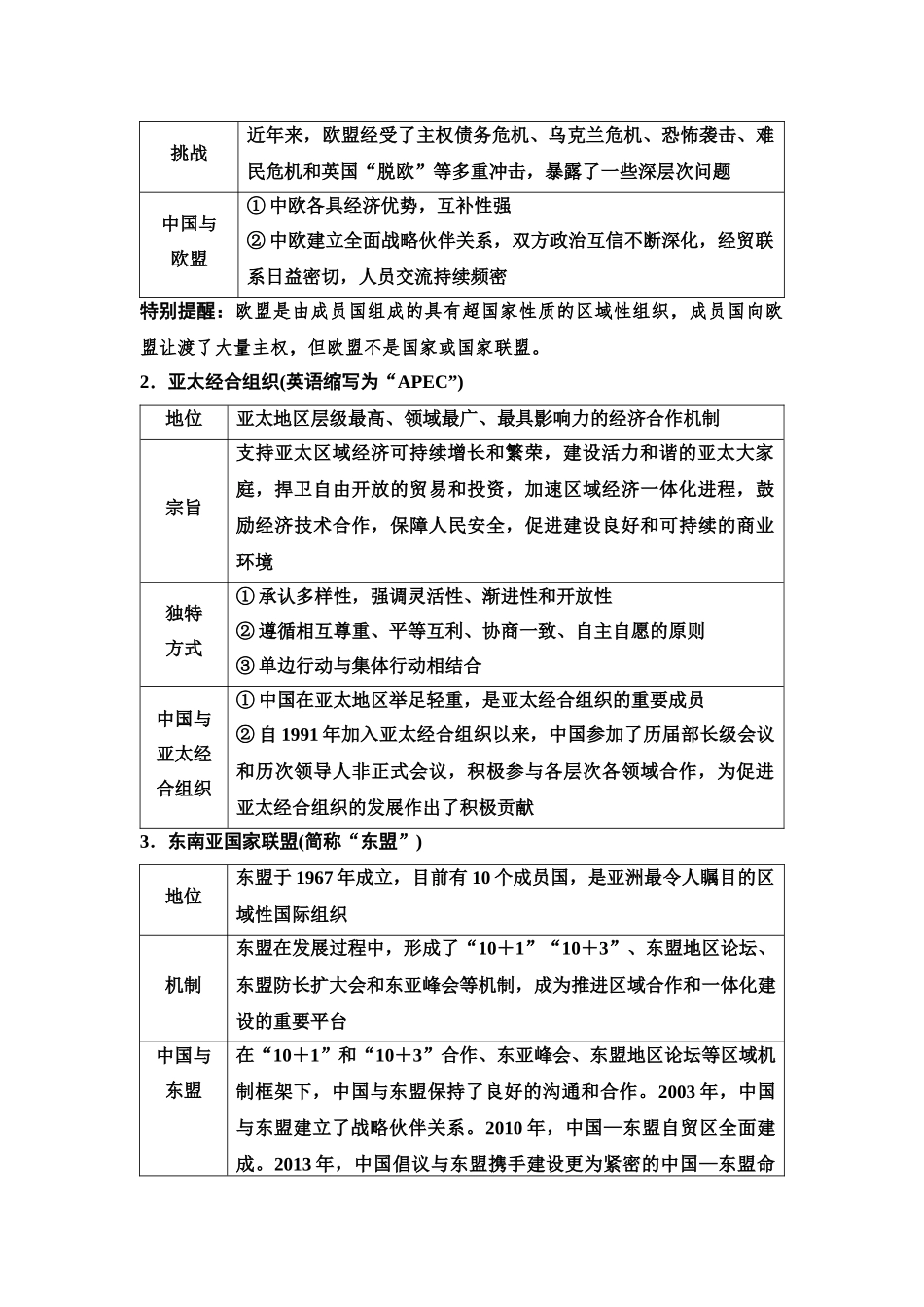 2026版《课堂新坐标》高三政治一轮复习江苏专版42选择性必修1第四单元第三十三课区域性国际组织和新兴国际组织(1).docx_第3页
