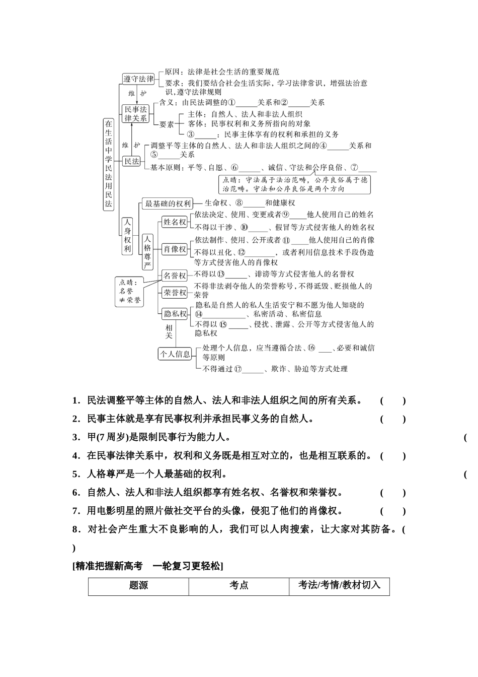 2026版《课堂新坐标》高三政治一轮复习江苏专版44选择性必修2第一单元第三十四课在生活中学民法用民法(1).docx_第2页