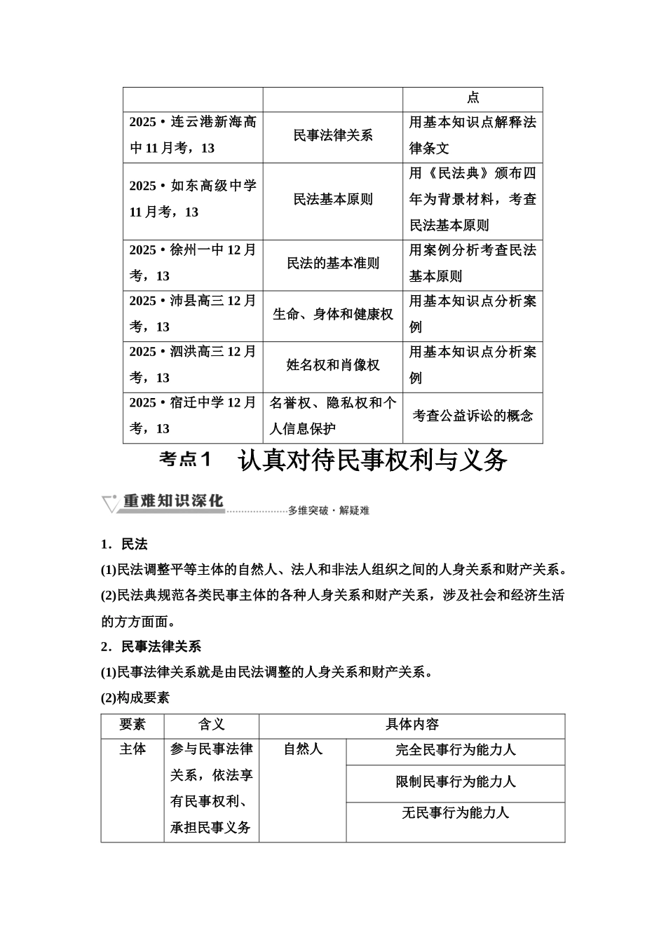 2026版《课堂新坐标》高三政治一轮复习江苏专版44选择性必修2第一单元第三十四课在生活中学民法用民法(1).docx_第3页