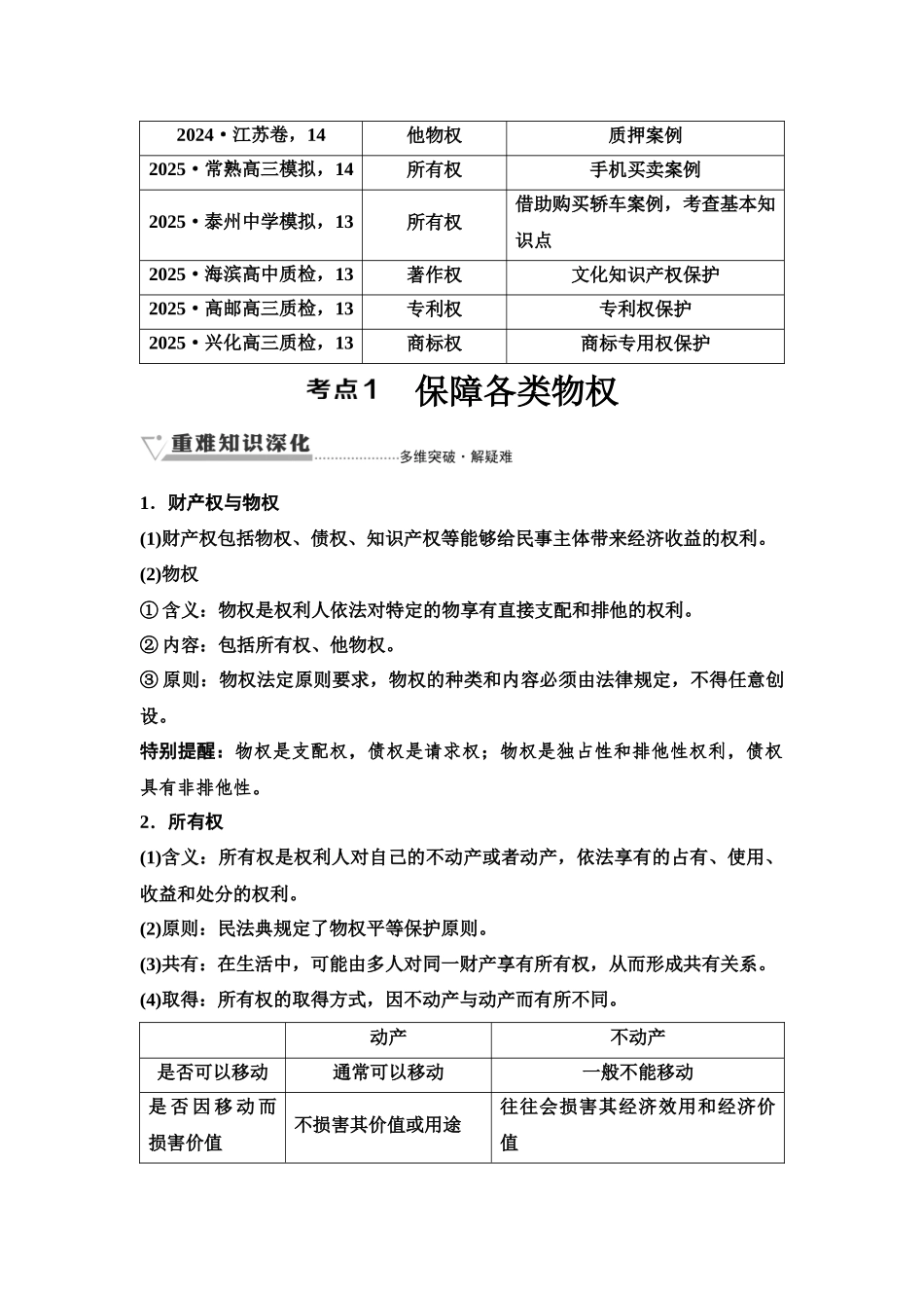 2026版《课堂新坐标》高三政治一轮复习江苏专版45选择性必修2第一单元第三十五课依法有效保护财产权(1).docx_第2页
