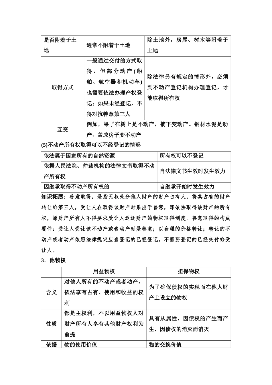 2026版《课堂新坐标》高三政治一轮复习江苏专版45选择性必修2第一单元第三十五课依法有效保护财产权(1).docx_第3页