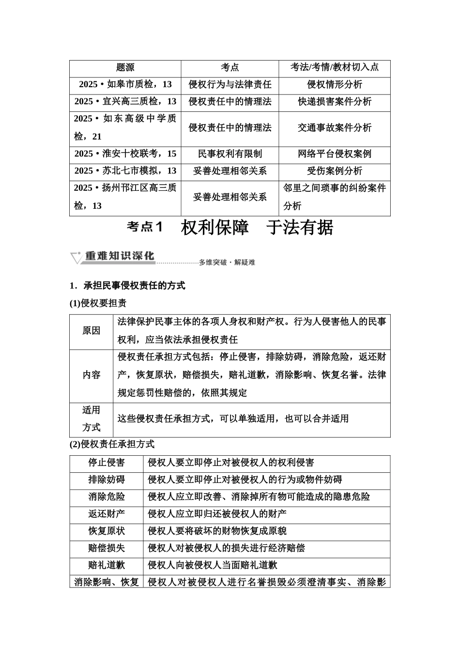 2026版《课堂新坐标》高三政治一轮复习江苏专版47选择性必修2第一单元第三十七课侵权责任与权利界限(1).docx_第2页