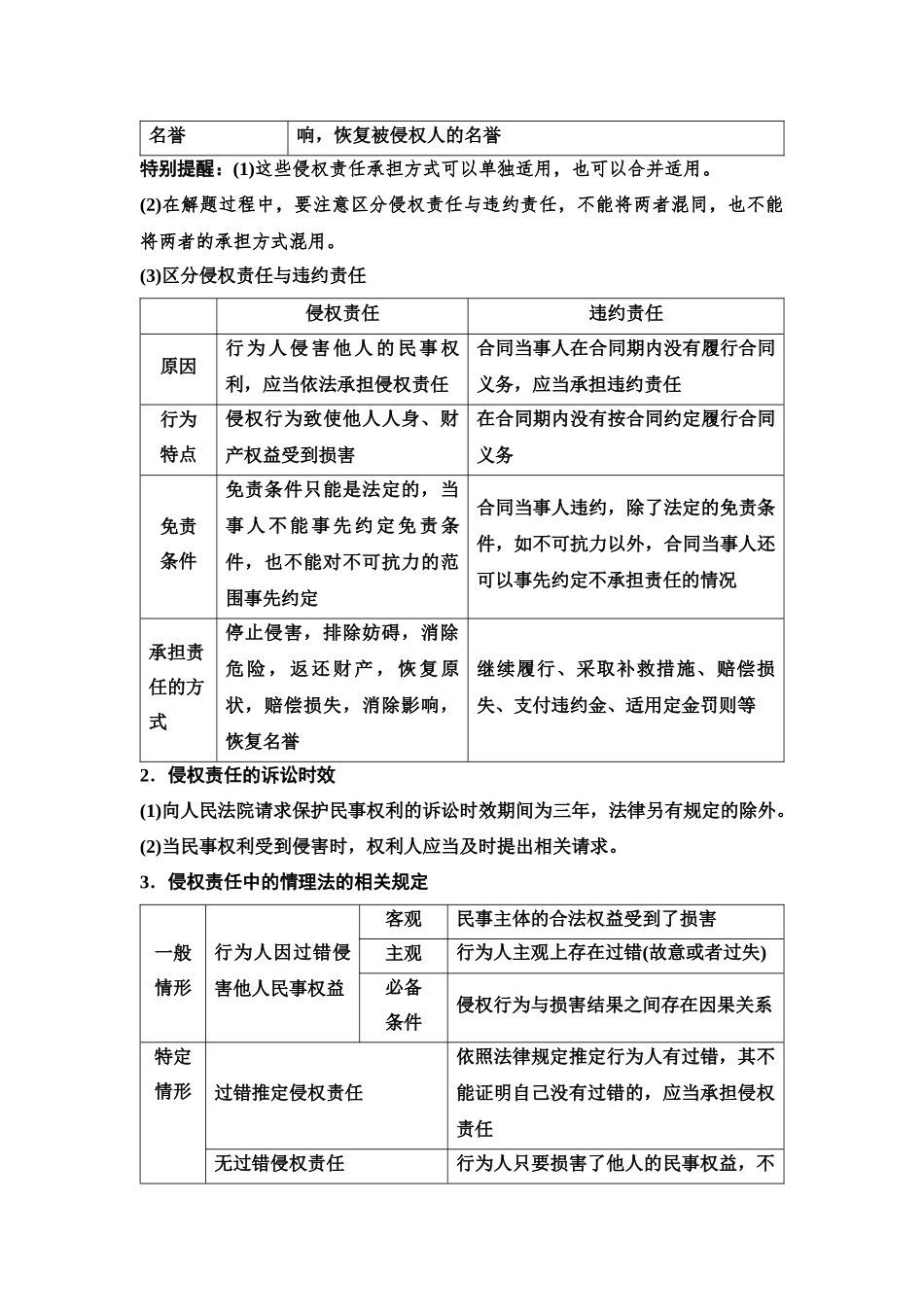 2026版《课堂新坐标》高三政治一轮复习江苏专版47选择性必修2第一单元第三十七课侵权责任与权利界限(1).docx_第3页