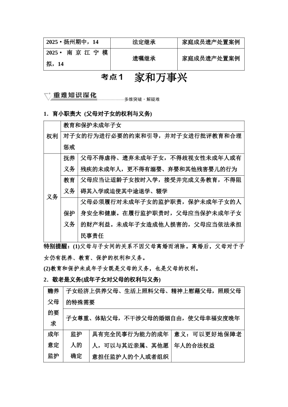 2026版《课堂新坐标》高三政治一轮复习江苏专版48选择性必修2第二单元第三十八课在和睦家庭中成长.docx_第3页
