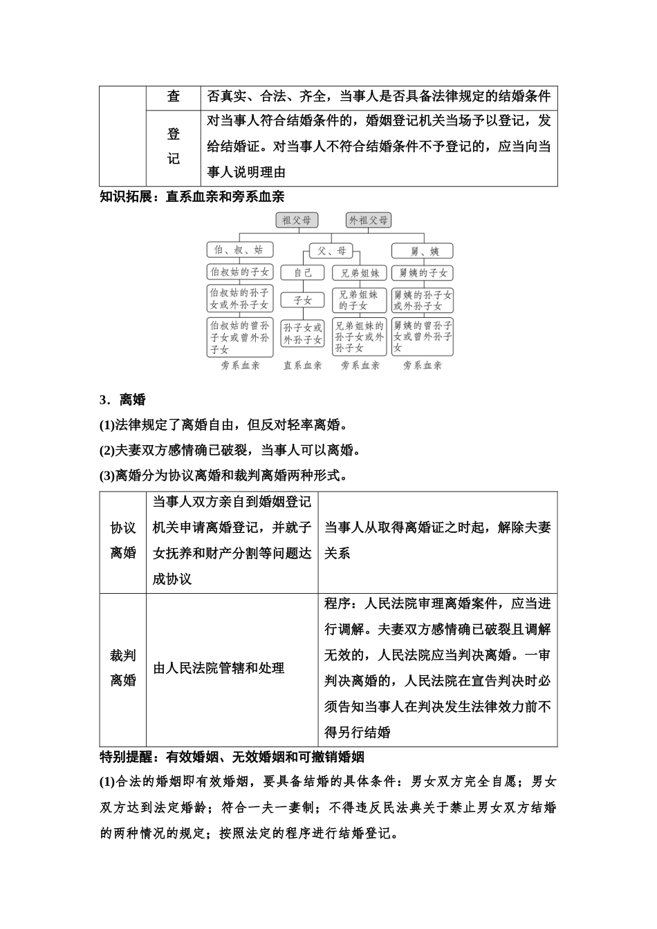 2026版《课堂新坐标》高三政治一轮复习江苏专版49选择性必修2第二单元第三十九课珍惜婚姻关系(1).docx_第3页