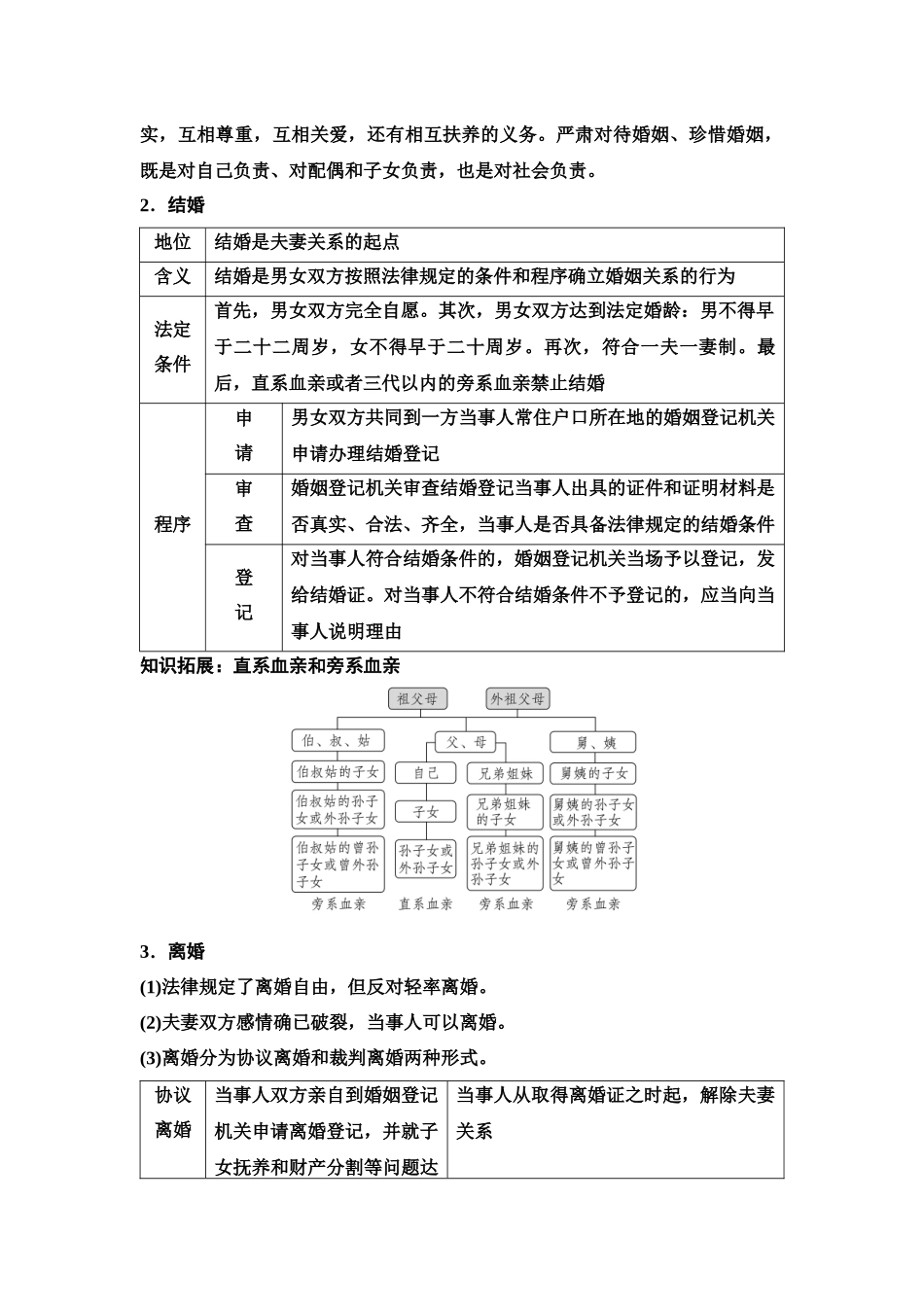 2026版《课堂新坐标》高三政治一轮复习江苏专版49选择性必修2第二单元第三十九课珍惜婚姻关系.docx_第3页