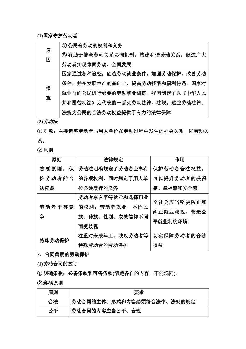 2026版《课堂新坐标》高三政治一轮复习江苏专版50选择性必修2第三单元第四十课做个明白的劳动者(1).docx_第3页