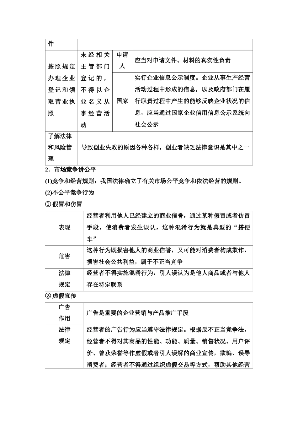 2026版《课堂新坐标》高三政治一轮复习江苏专版51选择性必修2第三单元第四十一课自主创业与诚信经营.docx_第3页