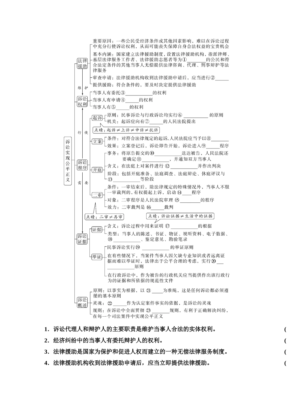 2026版《课堂新坐标》高三政治一轮复习江苏专版53选择性必修2第四单元第四十三课诉讼实现公平正义(1).docx_第2页