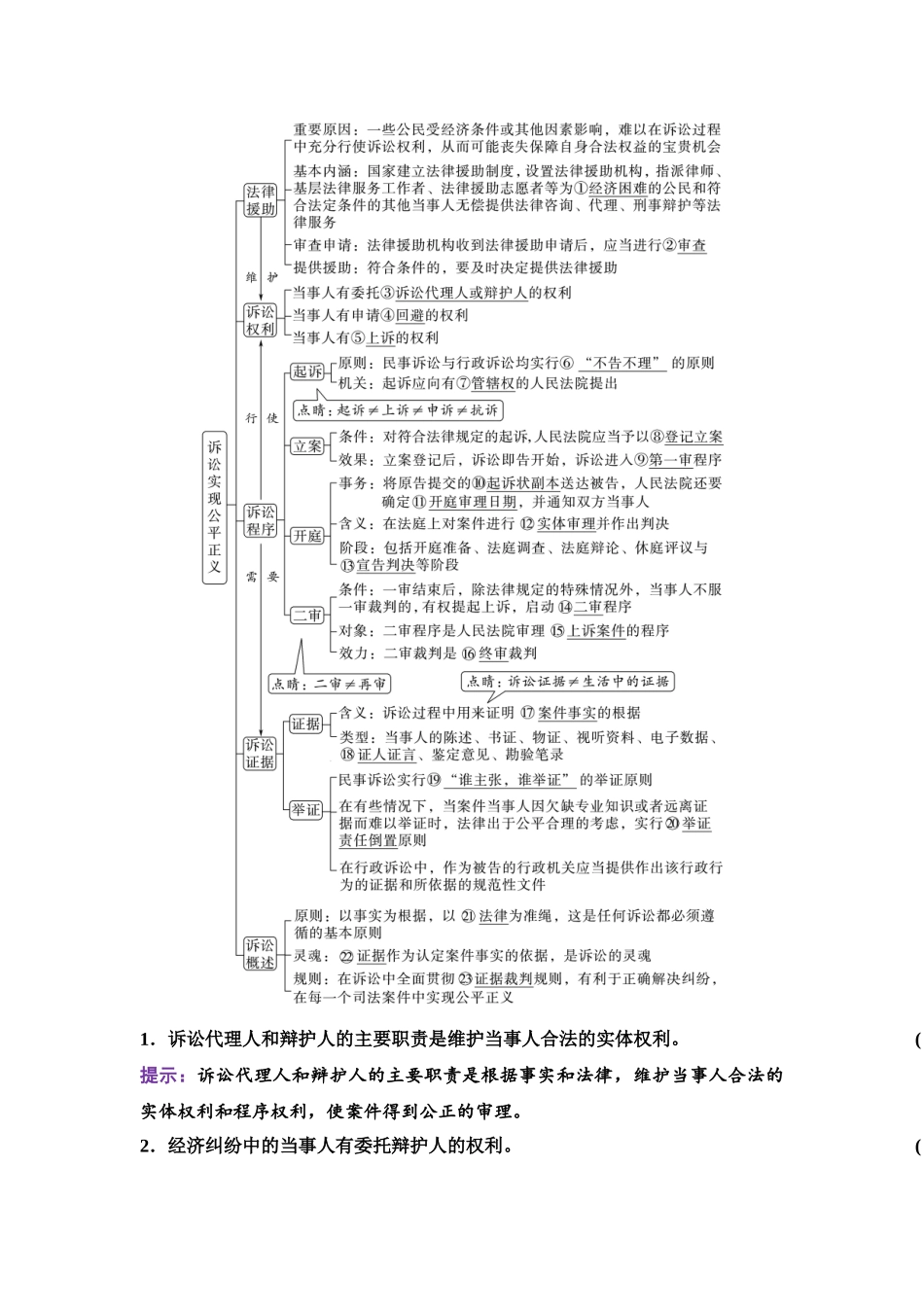 2026版《课堂新坐标》高三政治一轮复习江苏专版53选择性必修2第四单元第四十三课诉讼实现公平正义.docx_第2页
