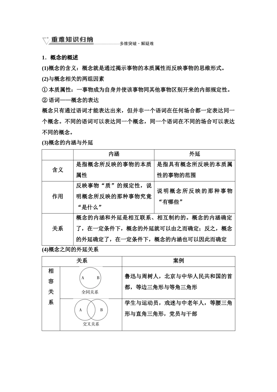 2026版《课堂新坐标》高三政治一轮复习江苏专版56选择性必修3第二单元第四十五课概念与判断(1).docx_第3页