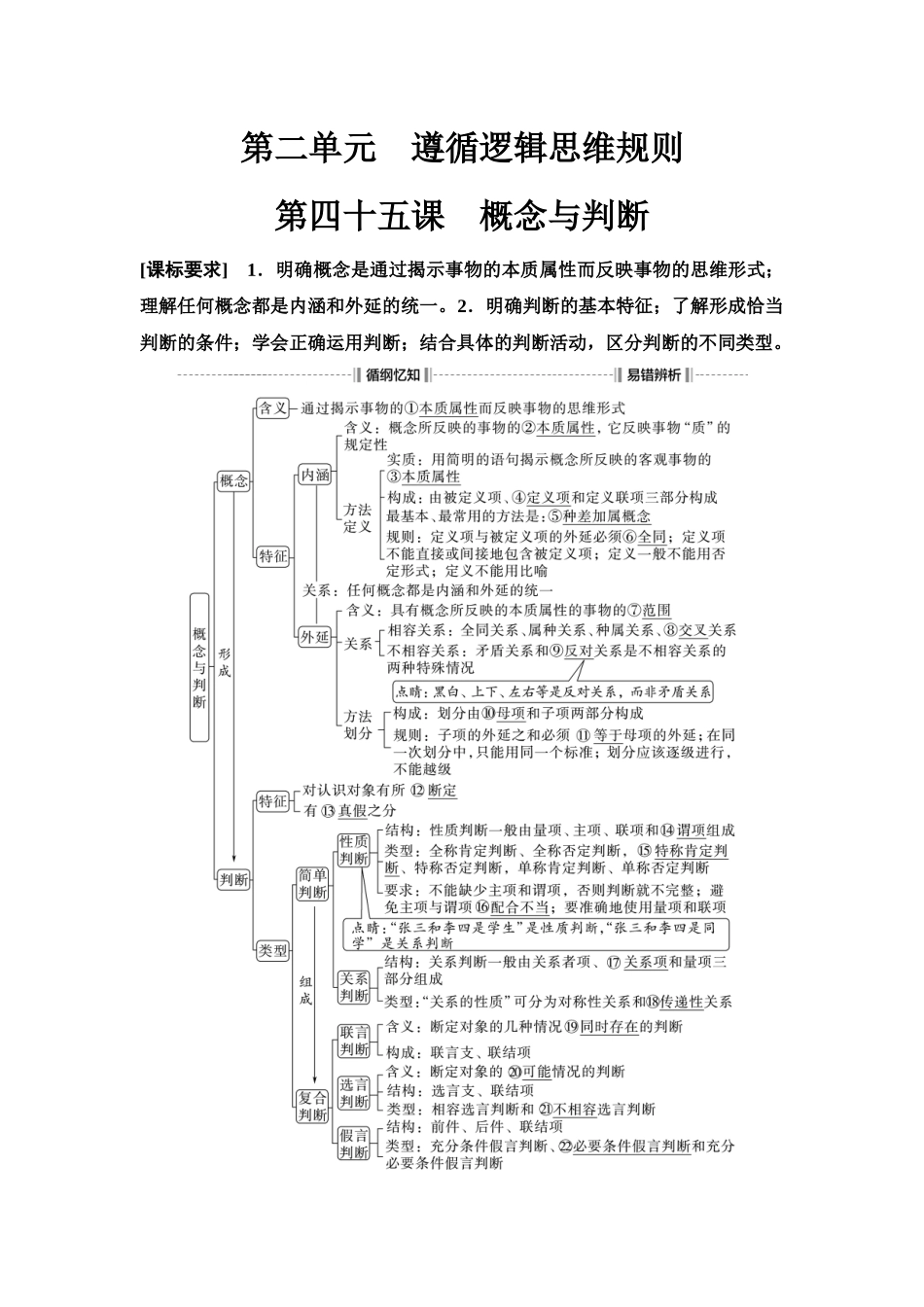 2026版《课堂新坐标》高三政治一轮复习江苏专版56选择性必修3第二单元第四十五课概念与判断.docx_第1页