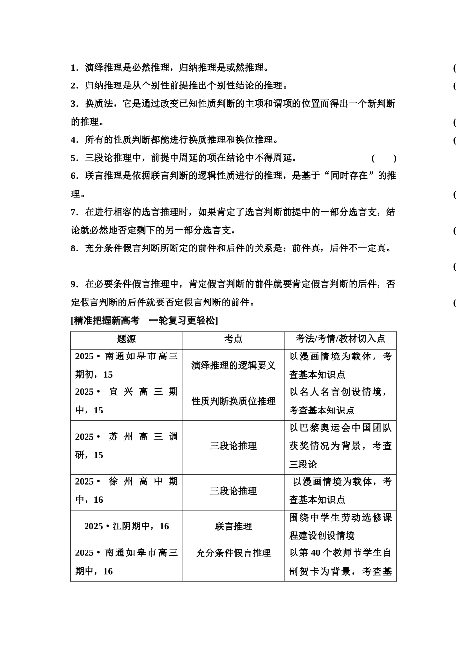 2026版《课堂新坐标》高三政治一轮复习江苏专版57选择性必修3第四单元第四十六课掌握演绎推理方法(1).docx_第3页