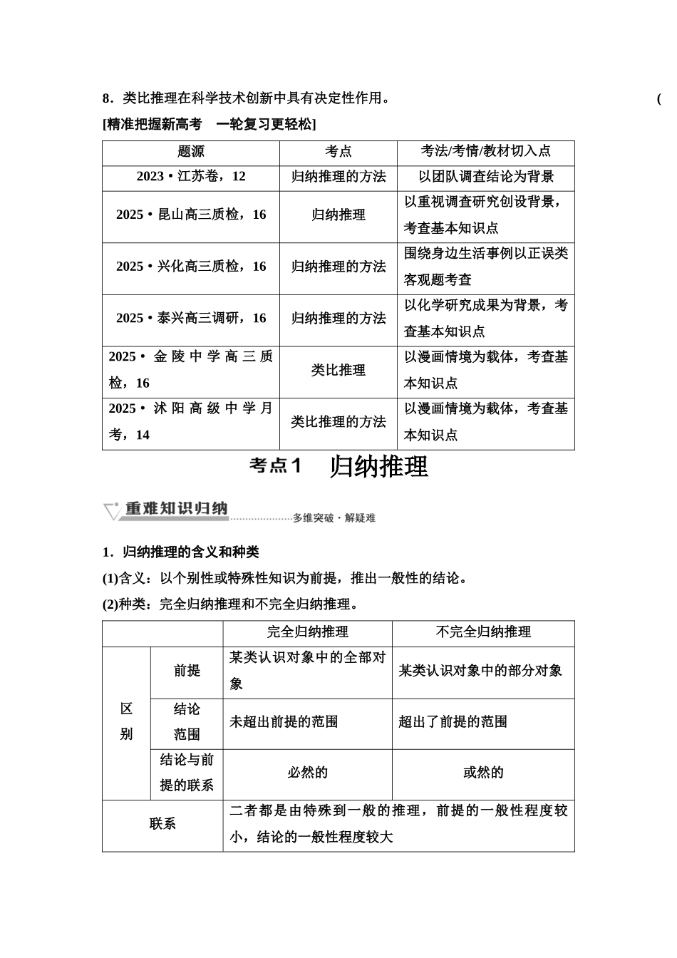 2026版《课堂新坐标》高三政治一轮复习江苏专版58选择性必修3第二单元第四十七课学会归纳与类比推理(1).docx_第2页