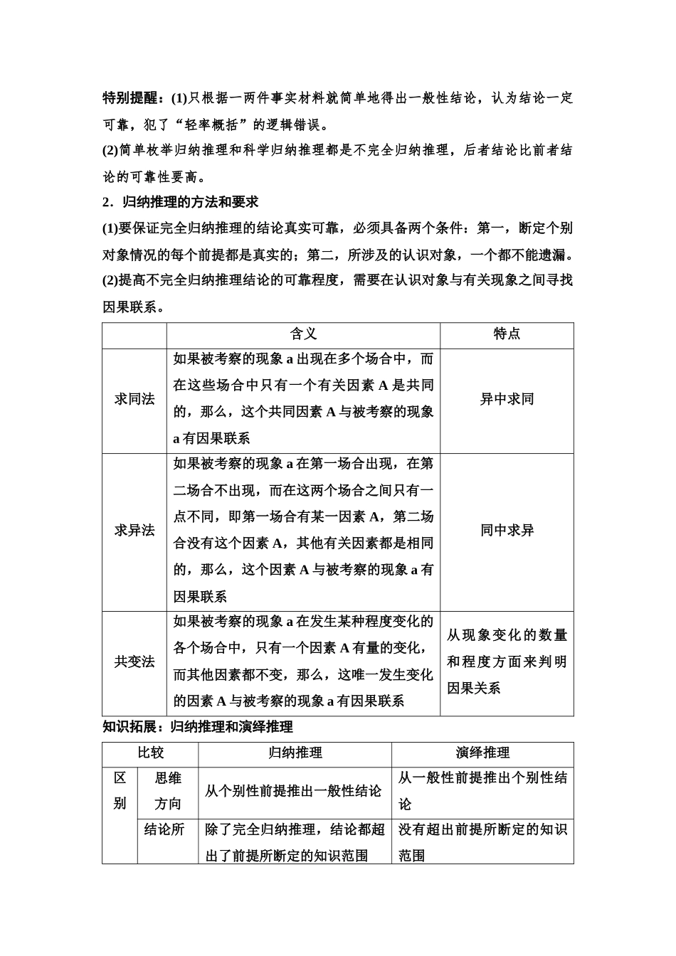 2026版《课堂新坐标》高三政治一轮复习江苏专版58选择性必修3第二单元第四十七课学会归纳与类比推理(1).docx_第3页