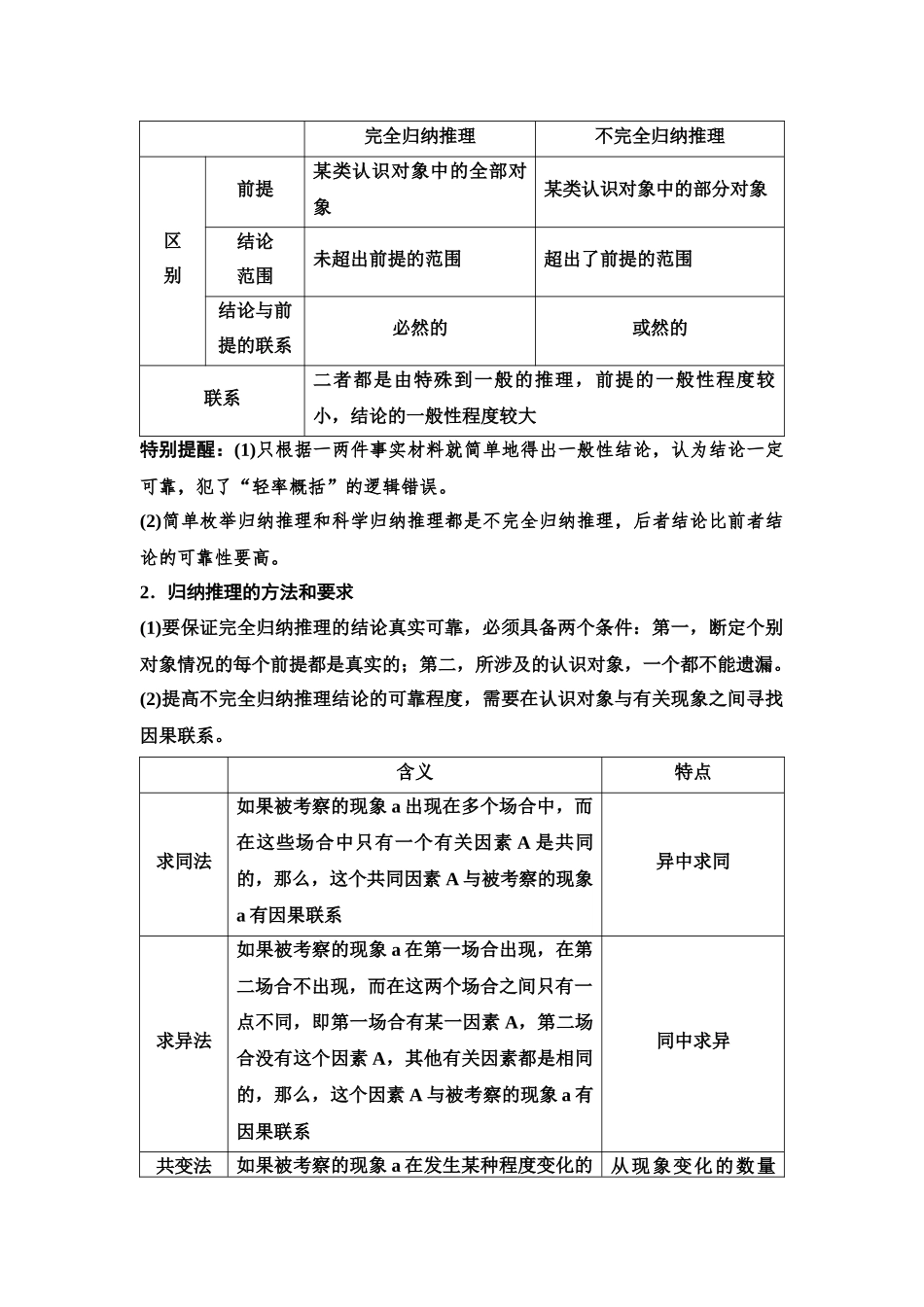 2026版《课堂新坐标》高三政治一轮复习江苏专版58选择性必修3第二单元第四十七课学会归纳与类比推理.docx_第3页
