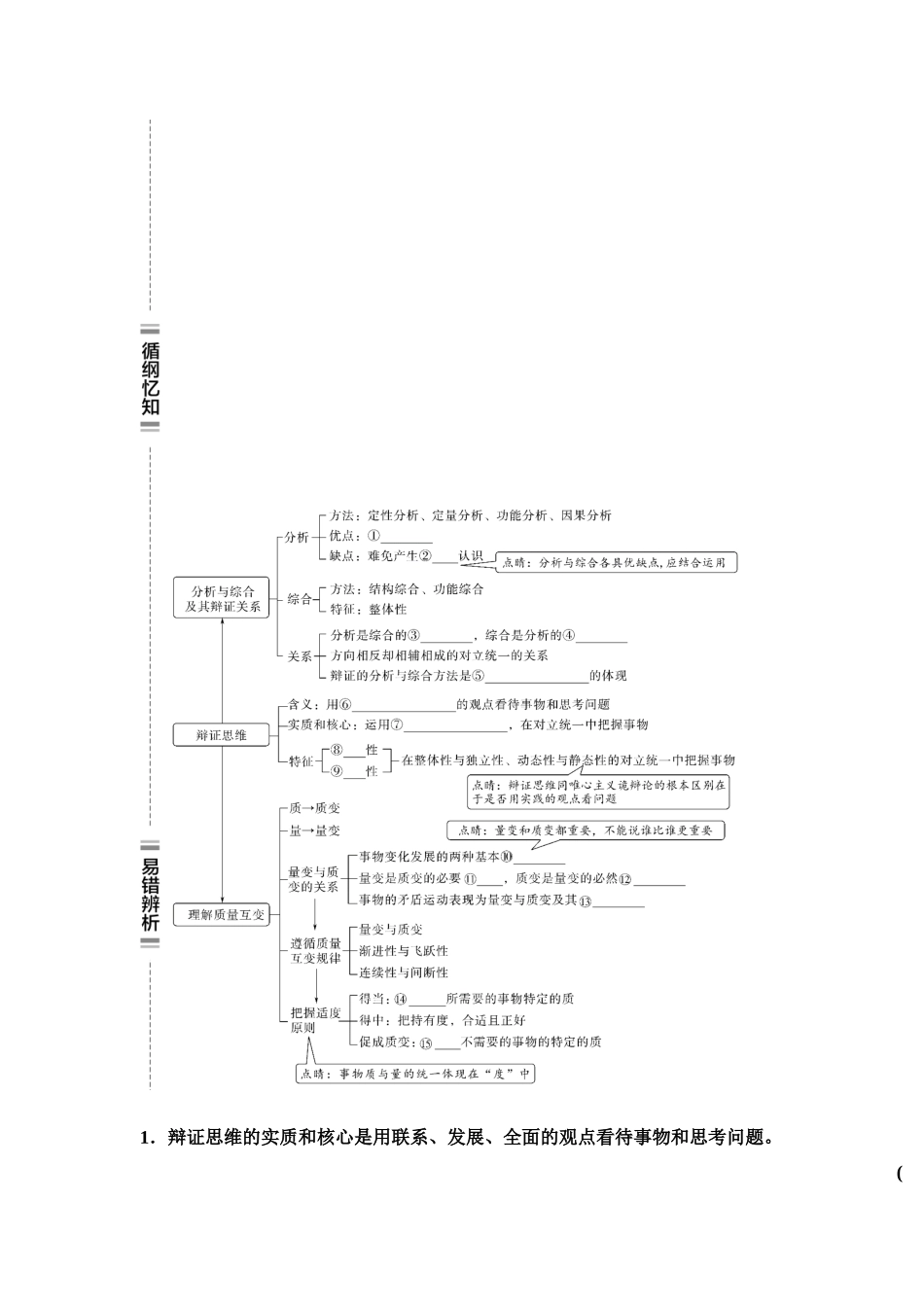 2026版《课堂新坐标》高三政治一轮复习江苏专版59选择性必修3第三单元第四十八课辩证分合与质量互变(1).docx_第2页