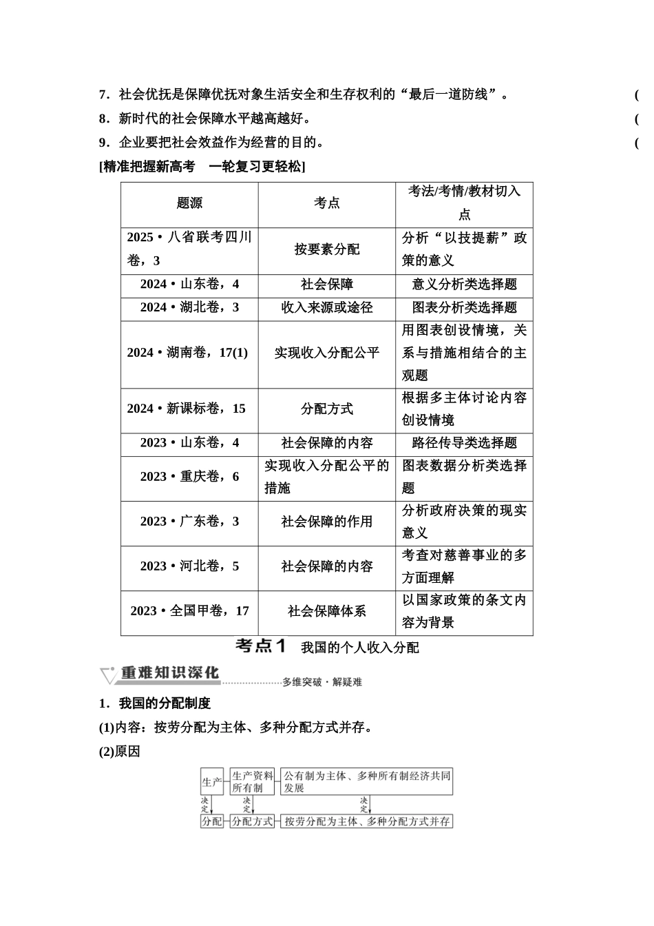 2026版《课堂新坐标》高三政治一轮复习通用版13必修2第二单元第八课我国的个人收入分配与社会保障(1).docx_第2页