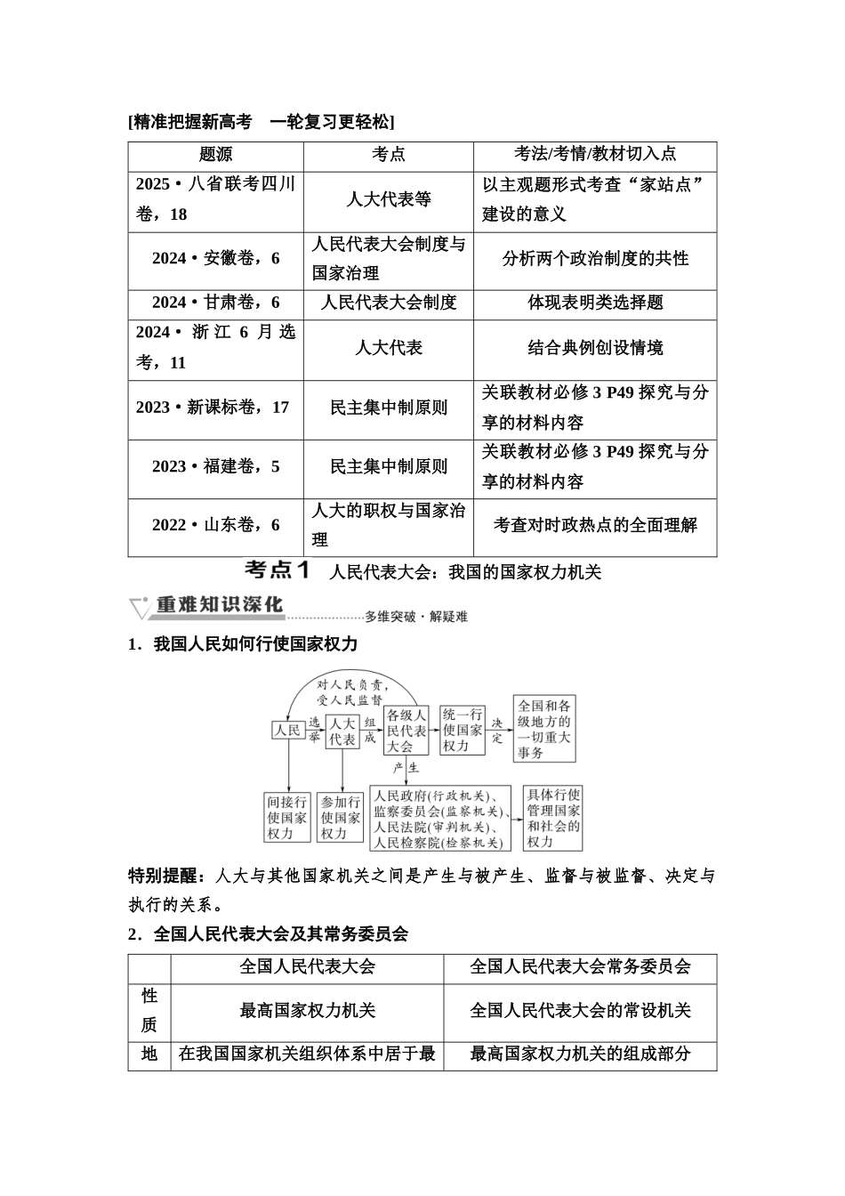 2026版《课堂新坐标》高三政治一轮复习通用版18必修3第二单元第十二课我国的根本政治制度(1).docx_第2页