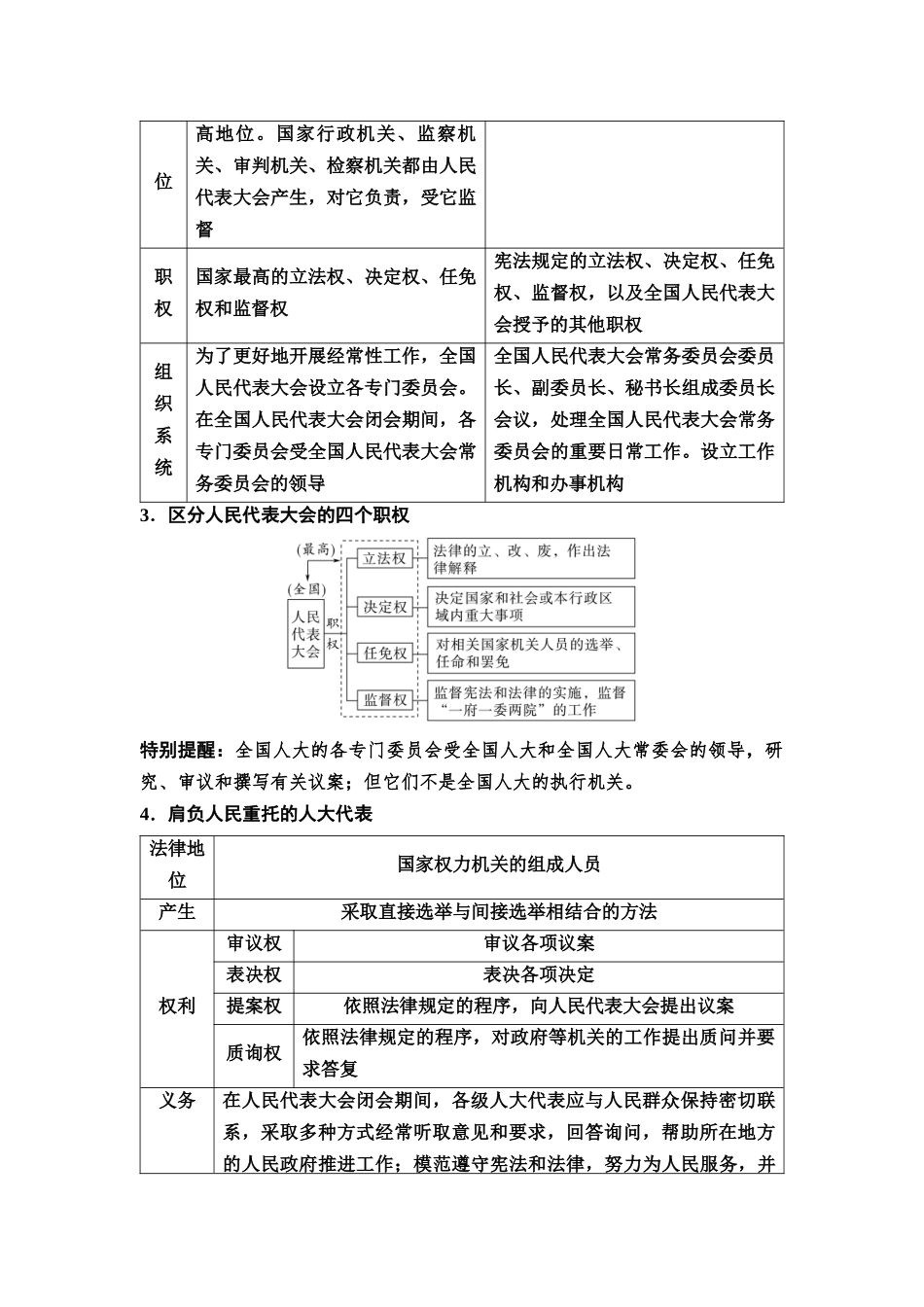 2026版《课堂新坐标》高三政治一轮复习通用版18必修3第二单元第十二课我国的根本政治制度(1).docx_第3页