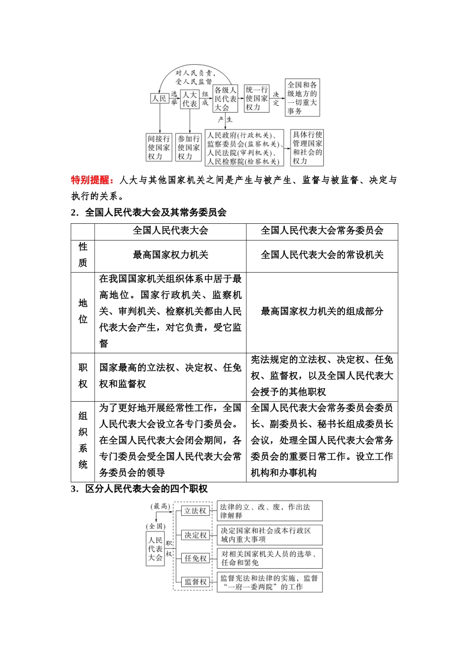 2026版《课堂新坐标》高三政治一轮复习通用版18必修3第二单元第十二课我国的根本政治制度.docx_第3页