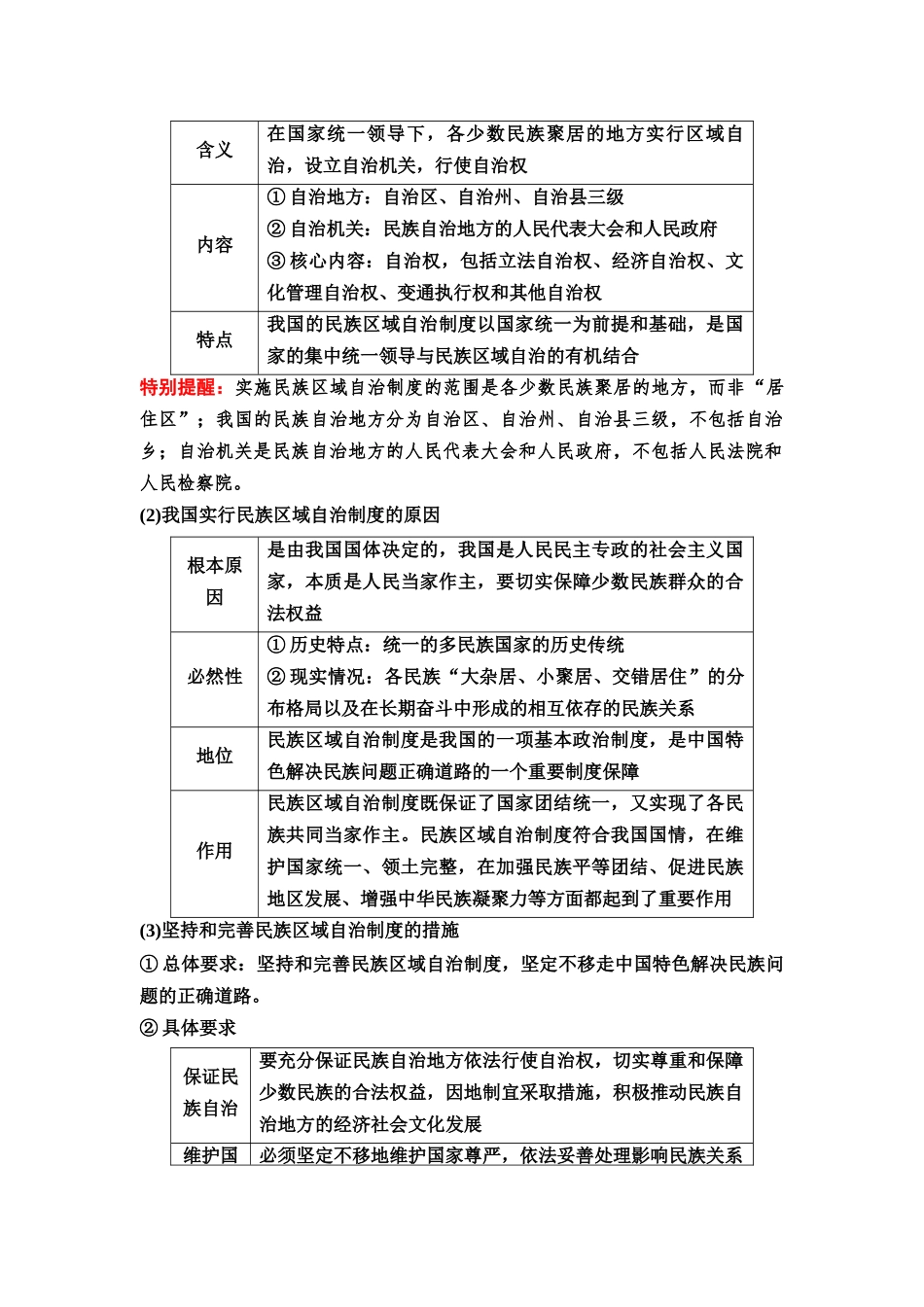 2026版《课堂新坐标》高三政治一轮复习通用版20必修3第二单元第十三课课时2民族区域自治制度和基层群众自治制度.docx_第3页