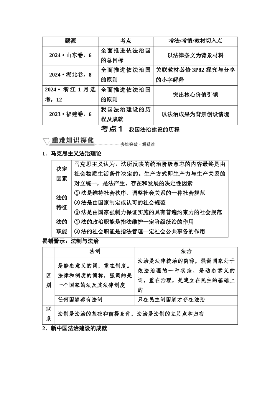 2026版《课堂新坐标》高三政治一轮复习通用版21必修3第三单元第十四课治国理政的基本方式.docx_第2页