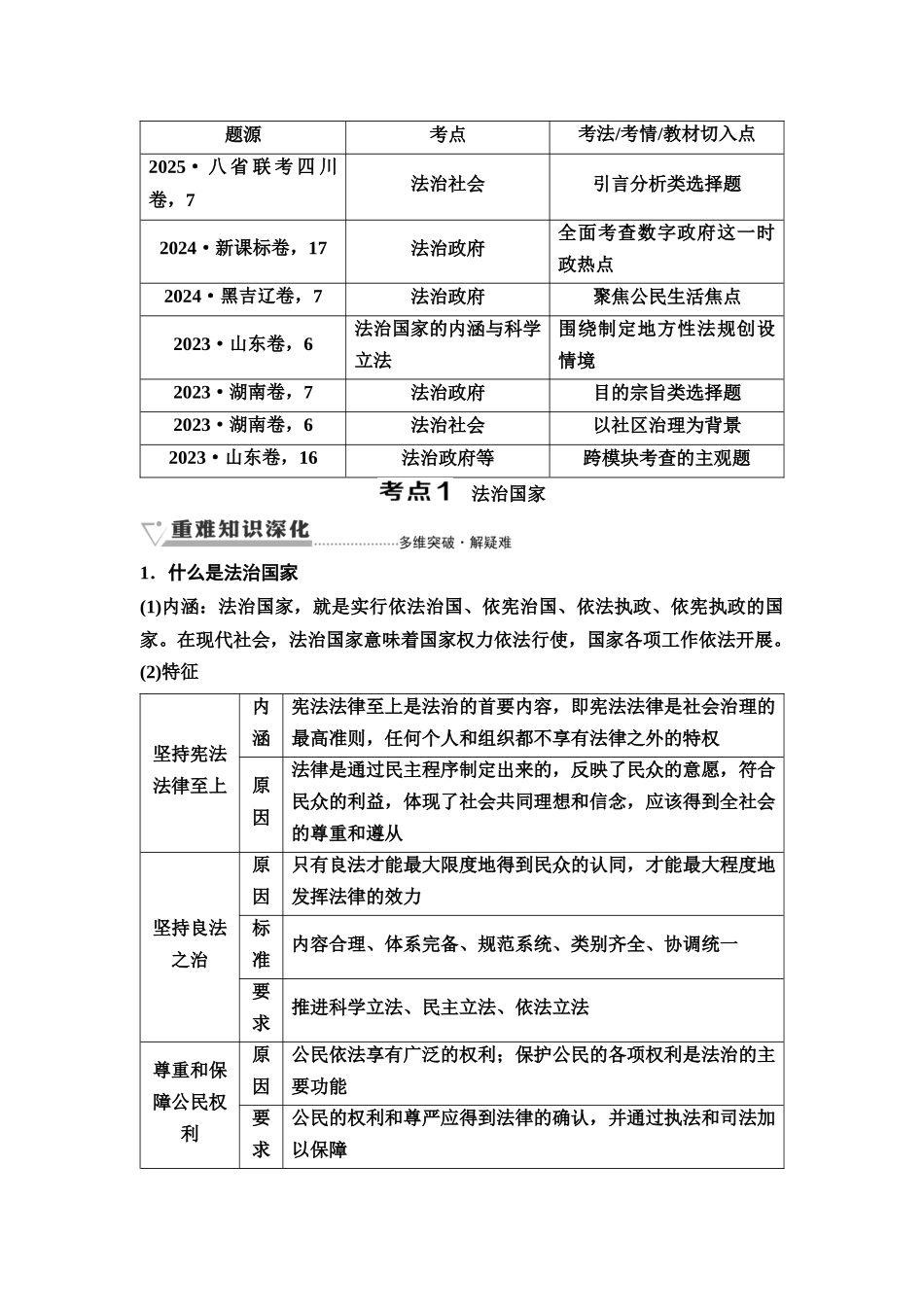 2026版《课堂新坐标》高三政治一轮复习通用版22必修3第三单元第十五课法治中国建设(1).docx_第2页