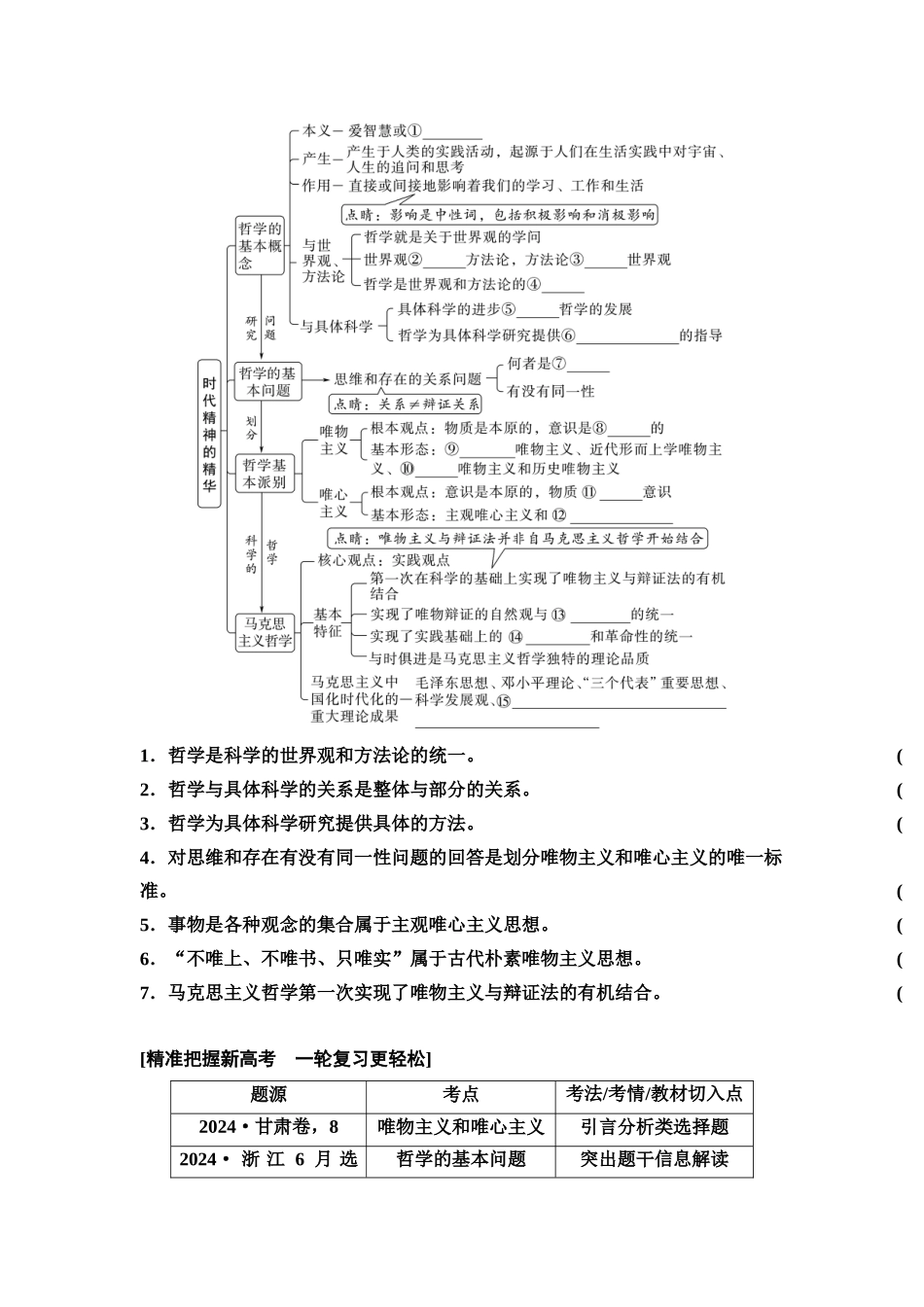 2026版《课堂新坐标》高三政治一轮复习通用版26必修4第一单元第十七课时代精神的精华(1).docx_第2页