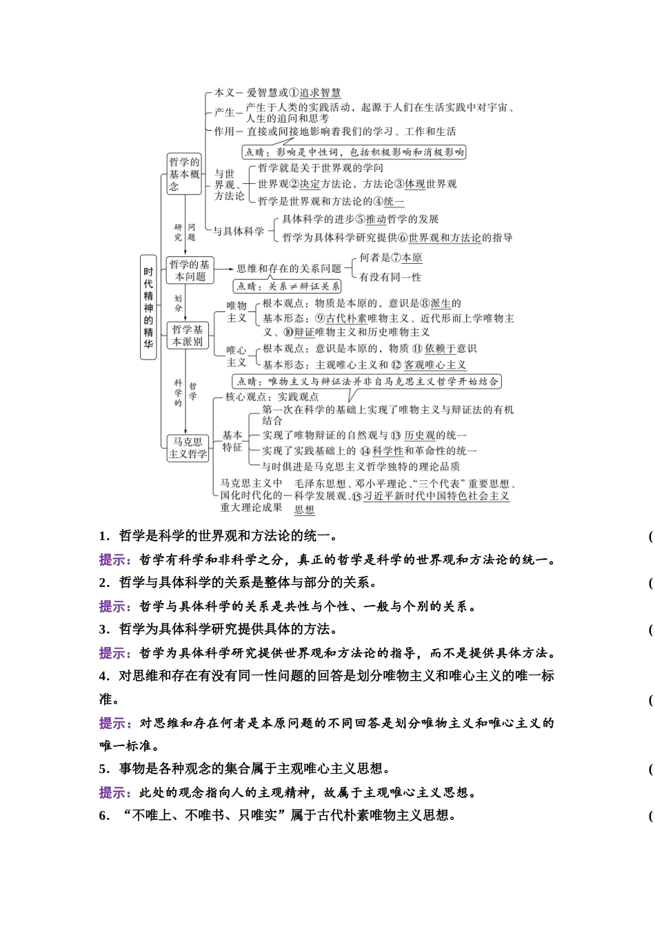 2026版《课堂新坐标》高三政治一轮复习通用版26必修4第一单元第十七课时代精神的精华.docx_第2页