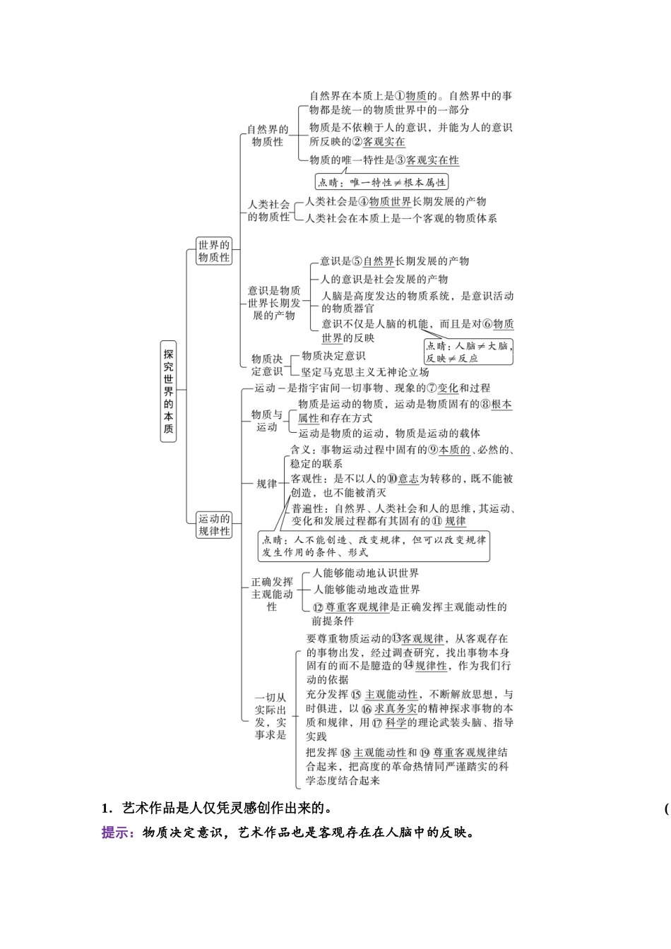 2026版《课堂新坐标》高三政治一轮复习通用版27必修4第一单元第十八课探究世界的本质.docx_第2页