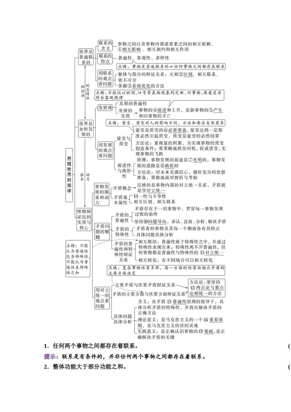 2026版《课堂新坐标》高三政治一轮复习通用版28必修4第一单元第十九课课时1世界是普遍联系的.docx_第2页