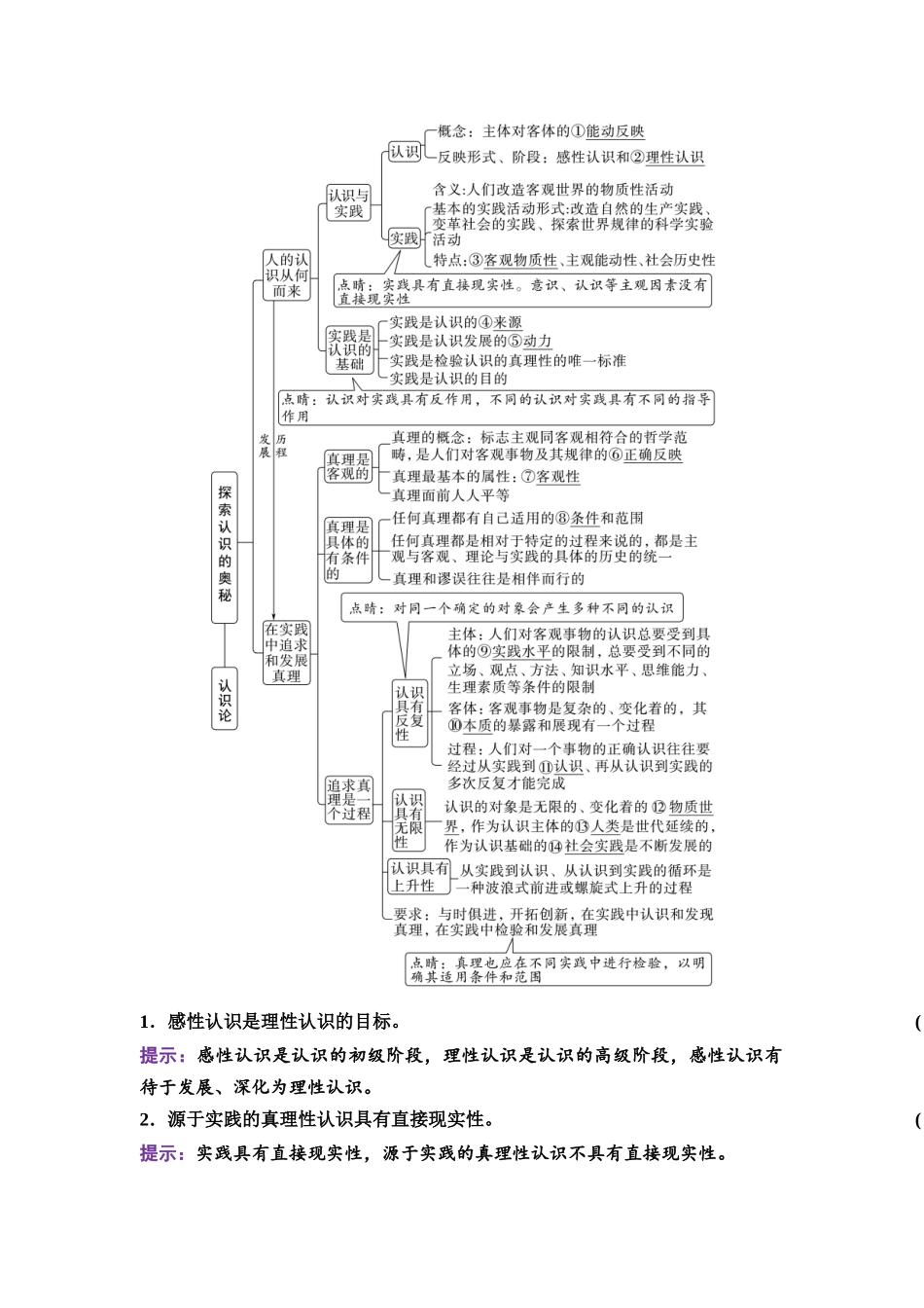 2026版《课堂新坐标》高三政治一轮复习通用版31必修4第二单元第二十课探索认识的奥秘.docx_第2页